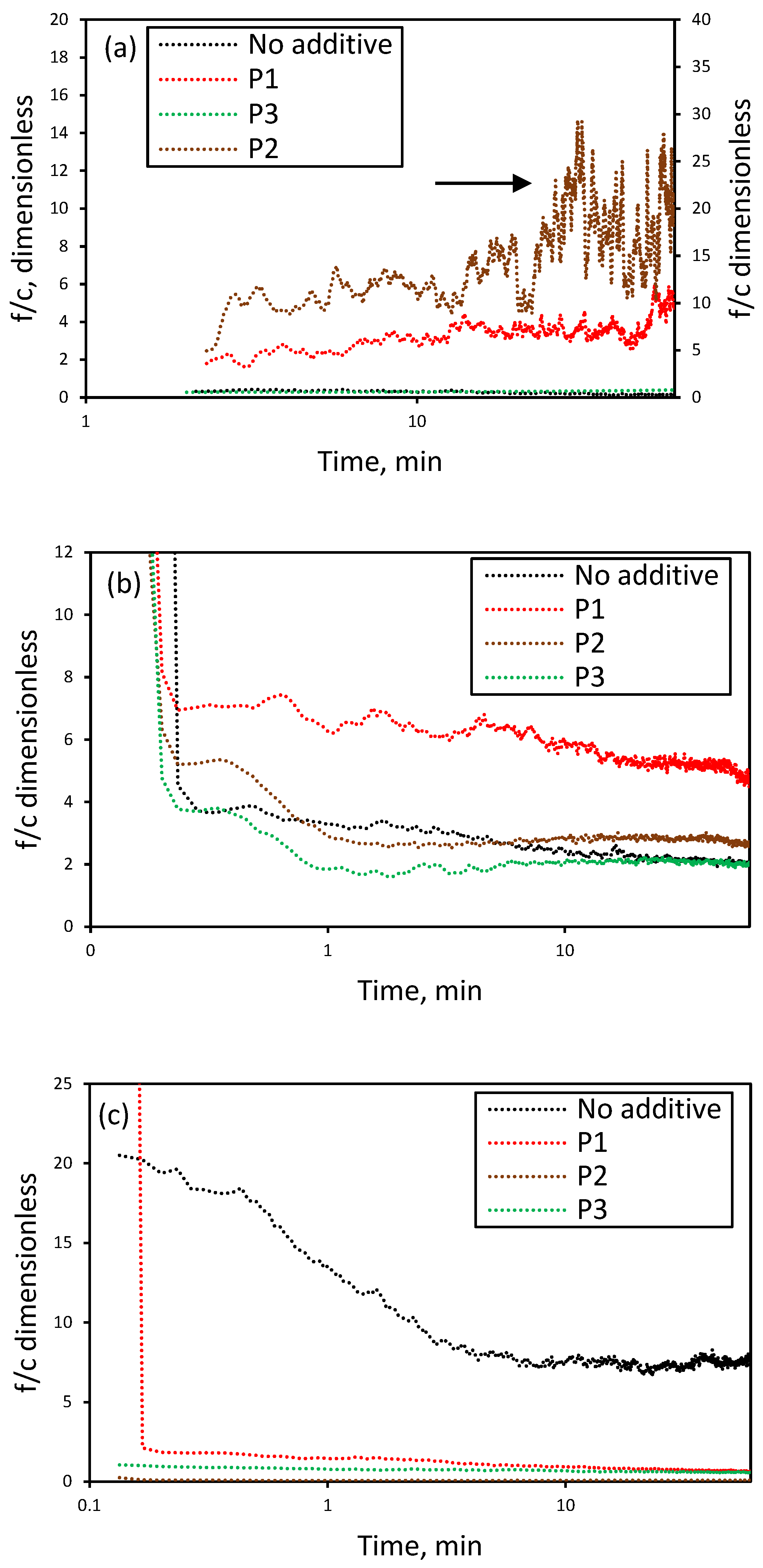 Inorganics 13 00377 g010