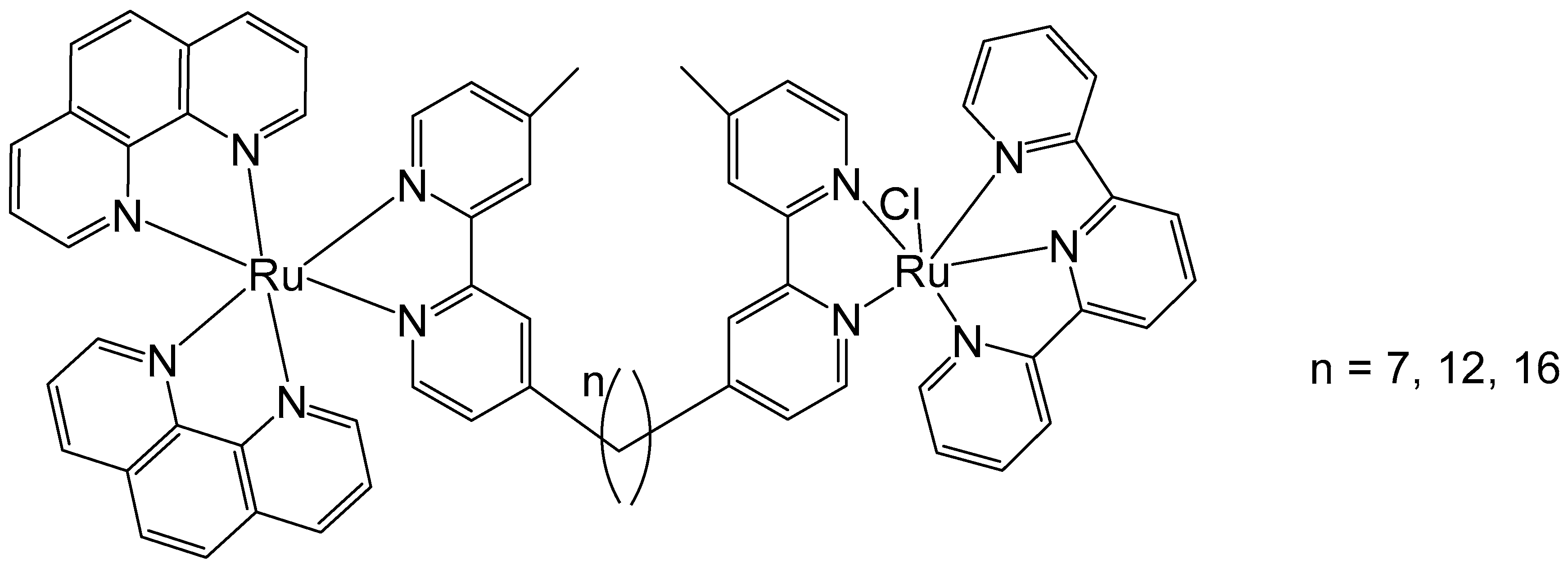 Inorganics 13 00380 g006 Inorganics 13 00380 g006