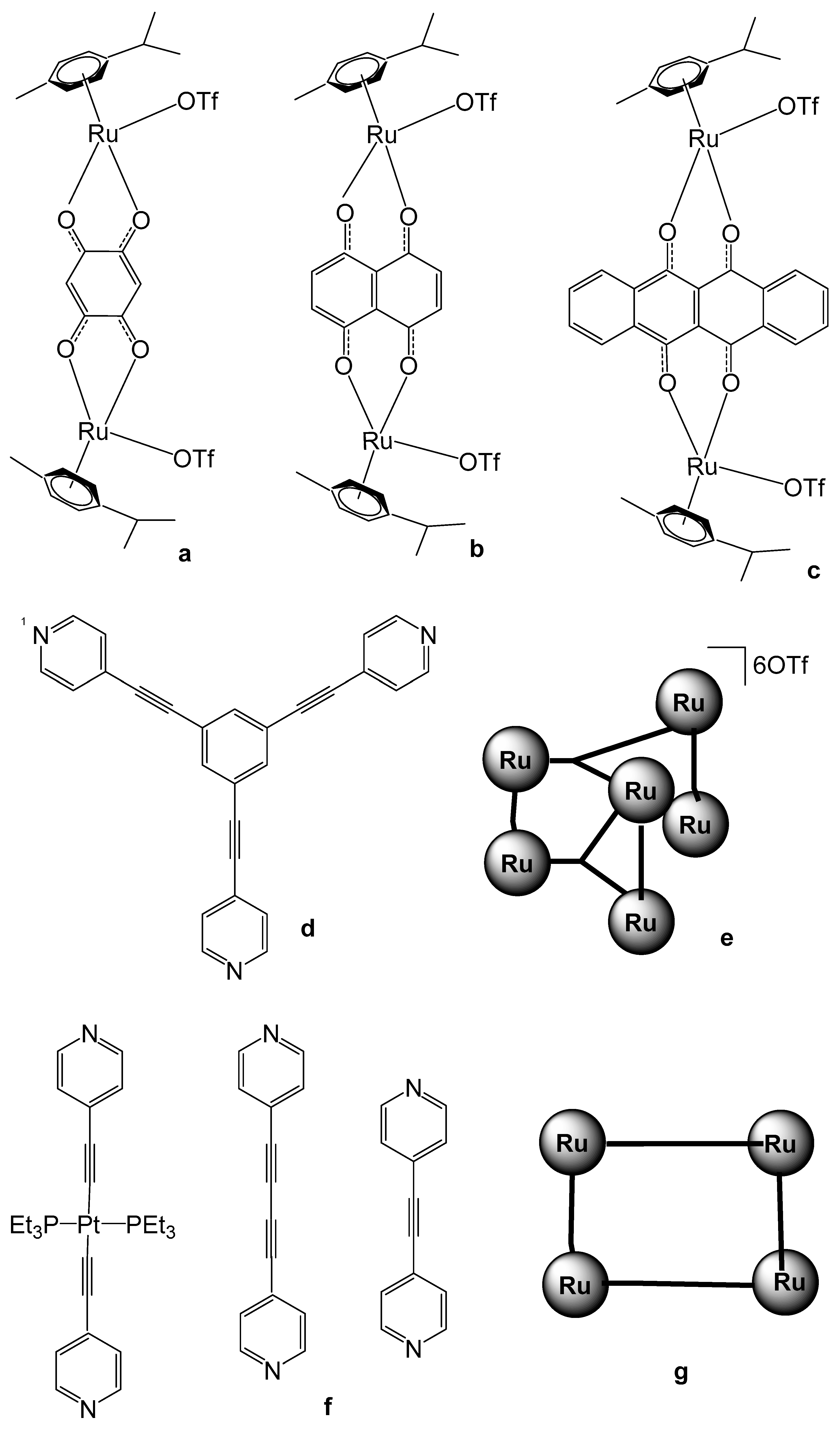 Inorganics 13 00380 g019 Inorganics 13 00380 g019
