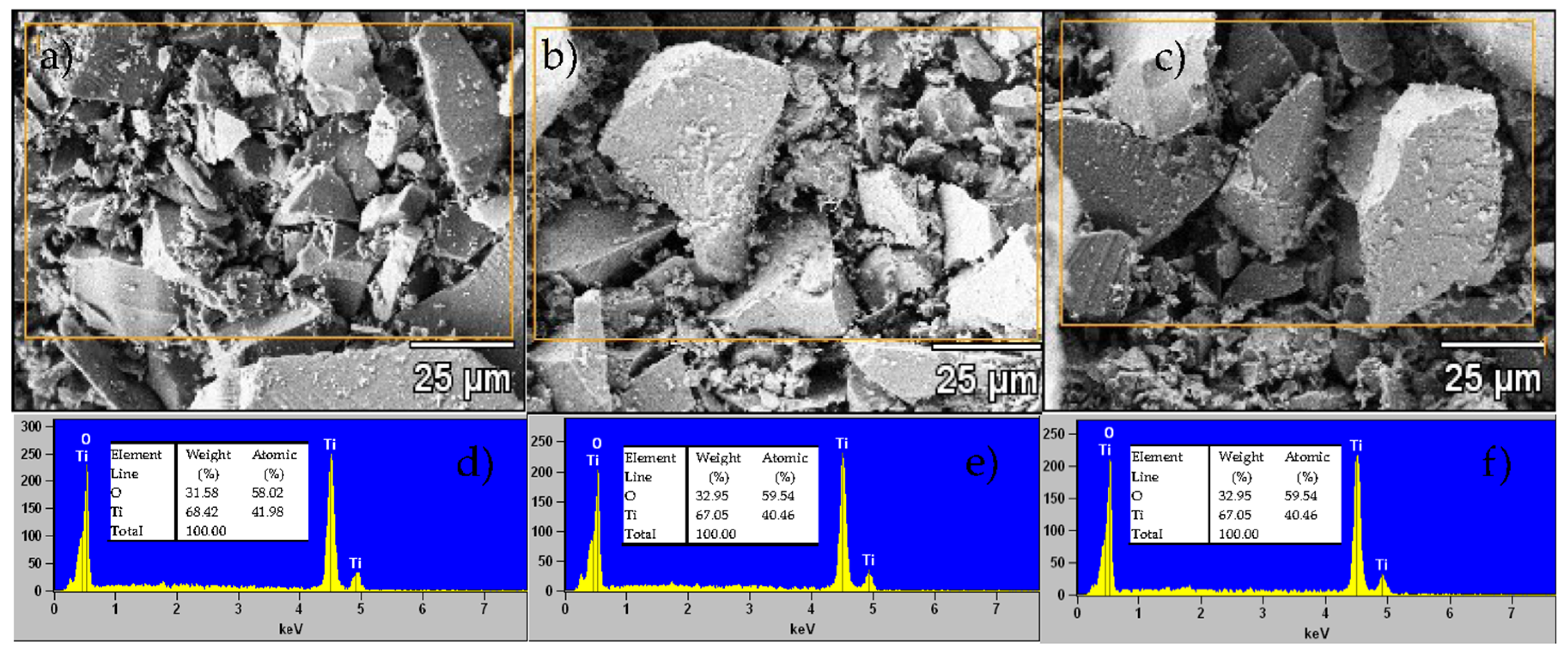 Inorganics 13 00382 g005