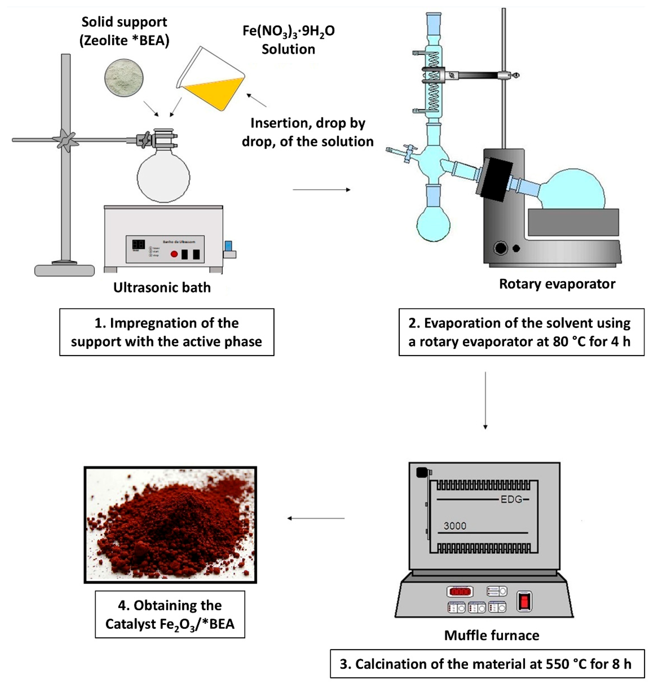 Inorganics 13 00383 g009 Inorganics 13 00383 g009