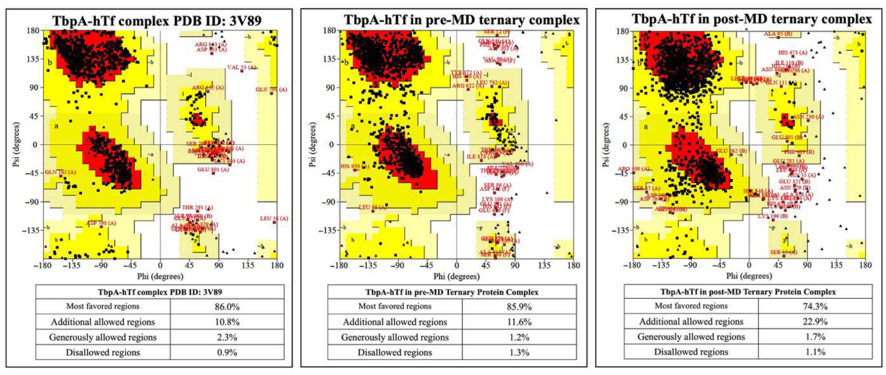 Inorganics 13 00384 g005 Inorganics 13 00384 g005