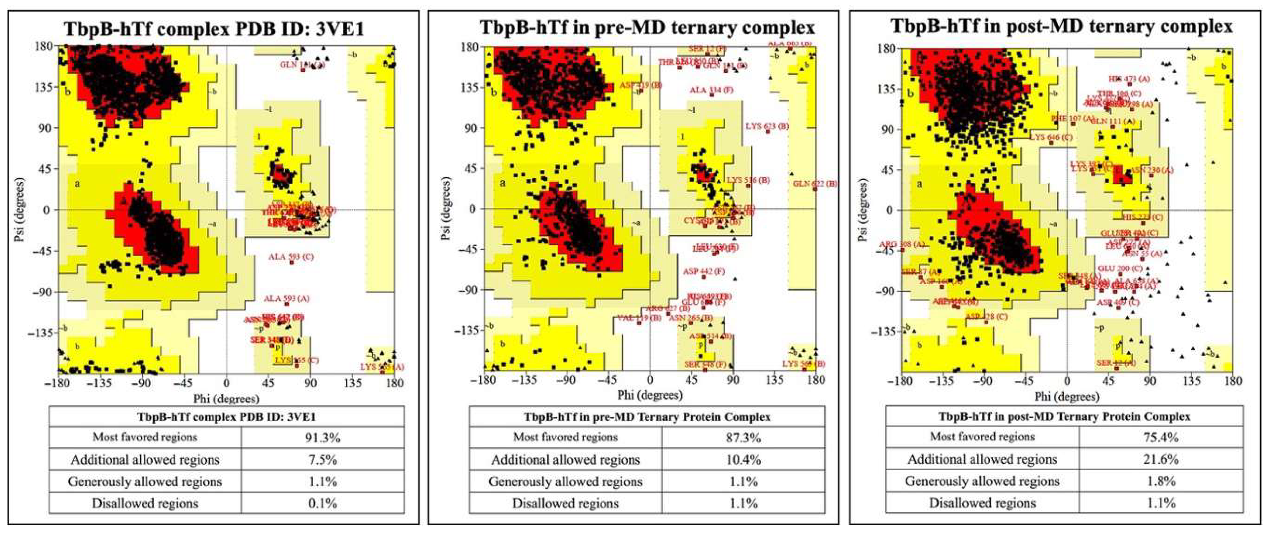 Inorganics 13 00384 g006 Inorganics 13 00384 g006