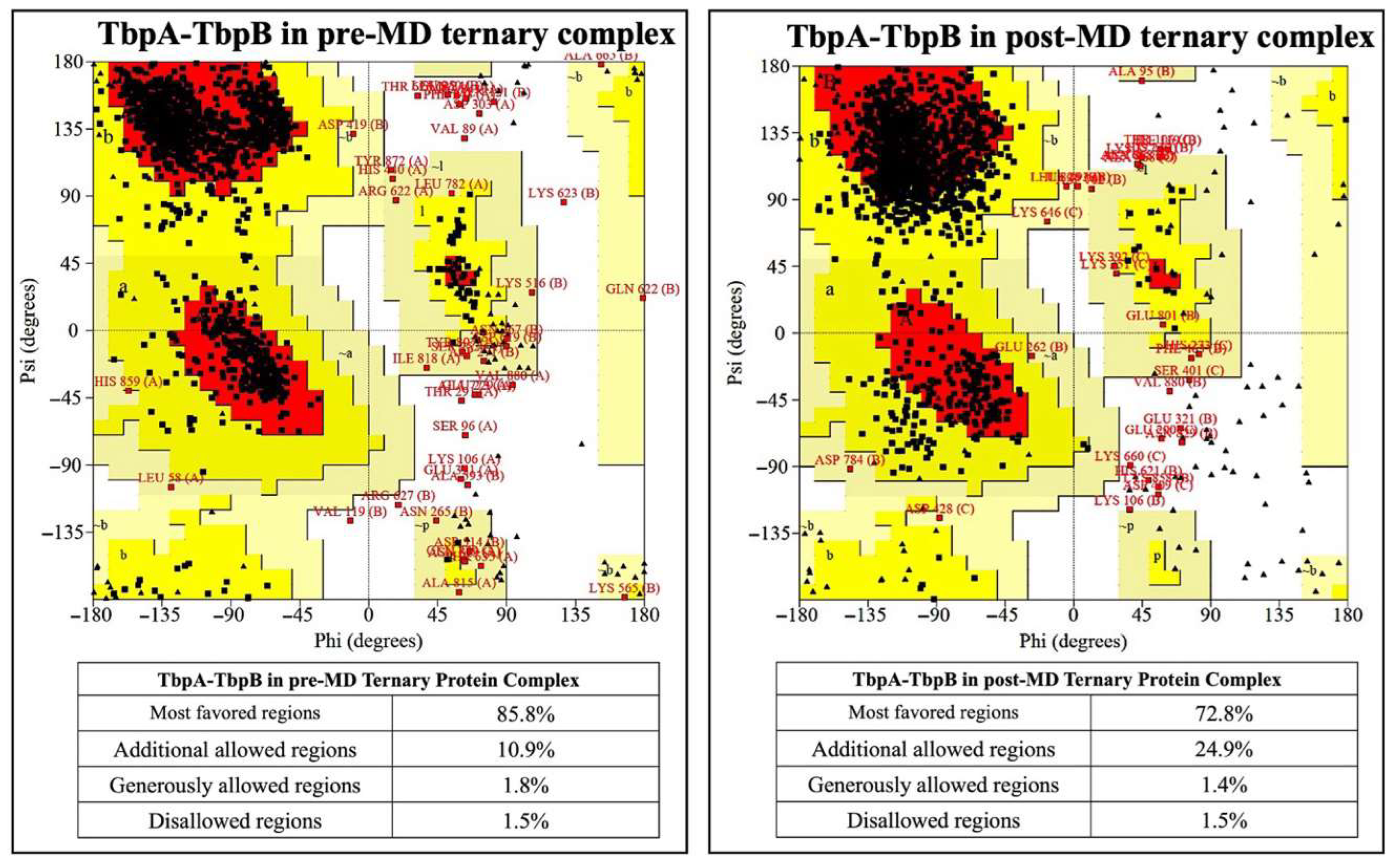 Inorganics 13 00384 g007 Inorganics 13 00384 g007