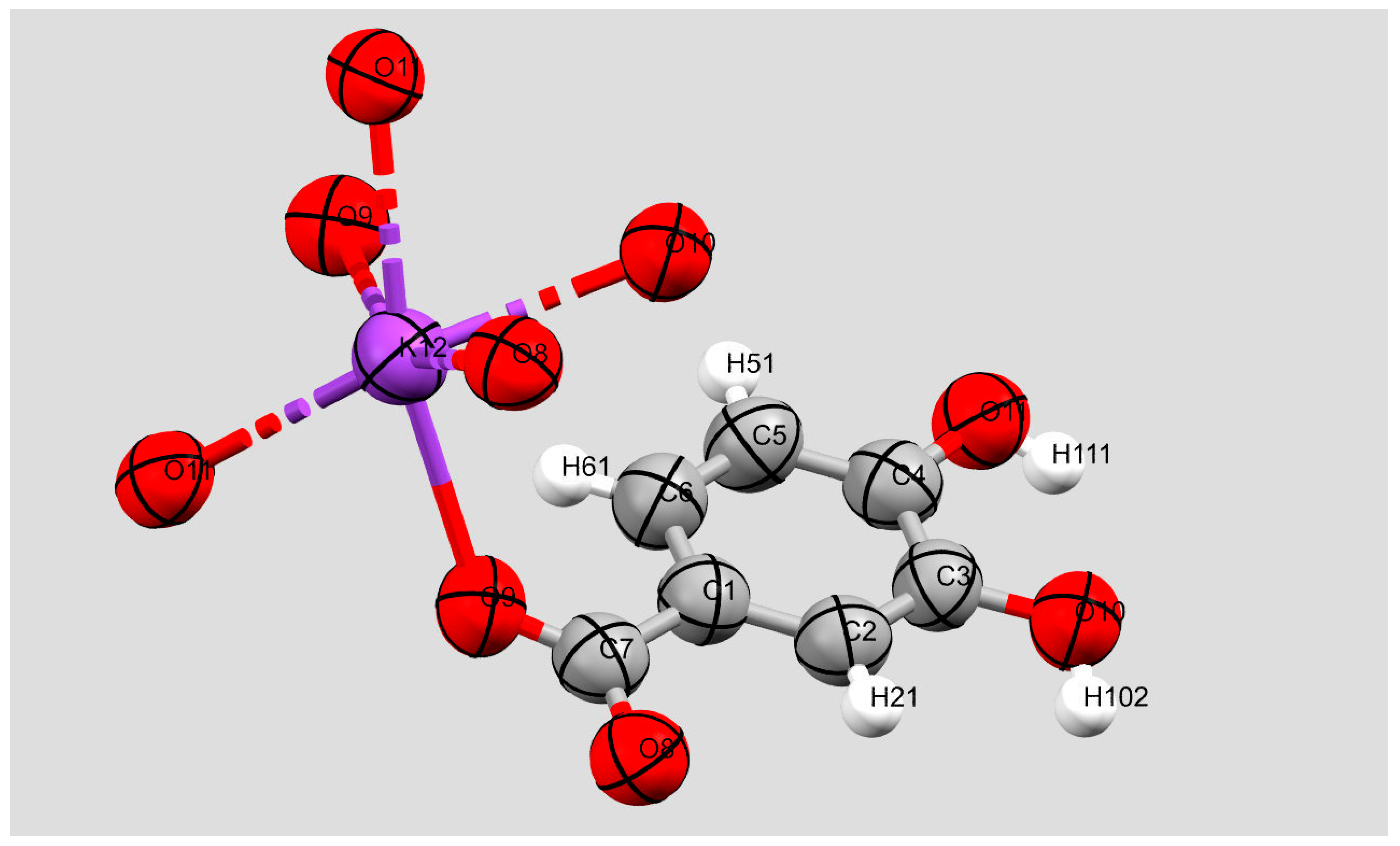 Inorganics 13 00385 g002 Inorganics 13 00385 g002
