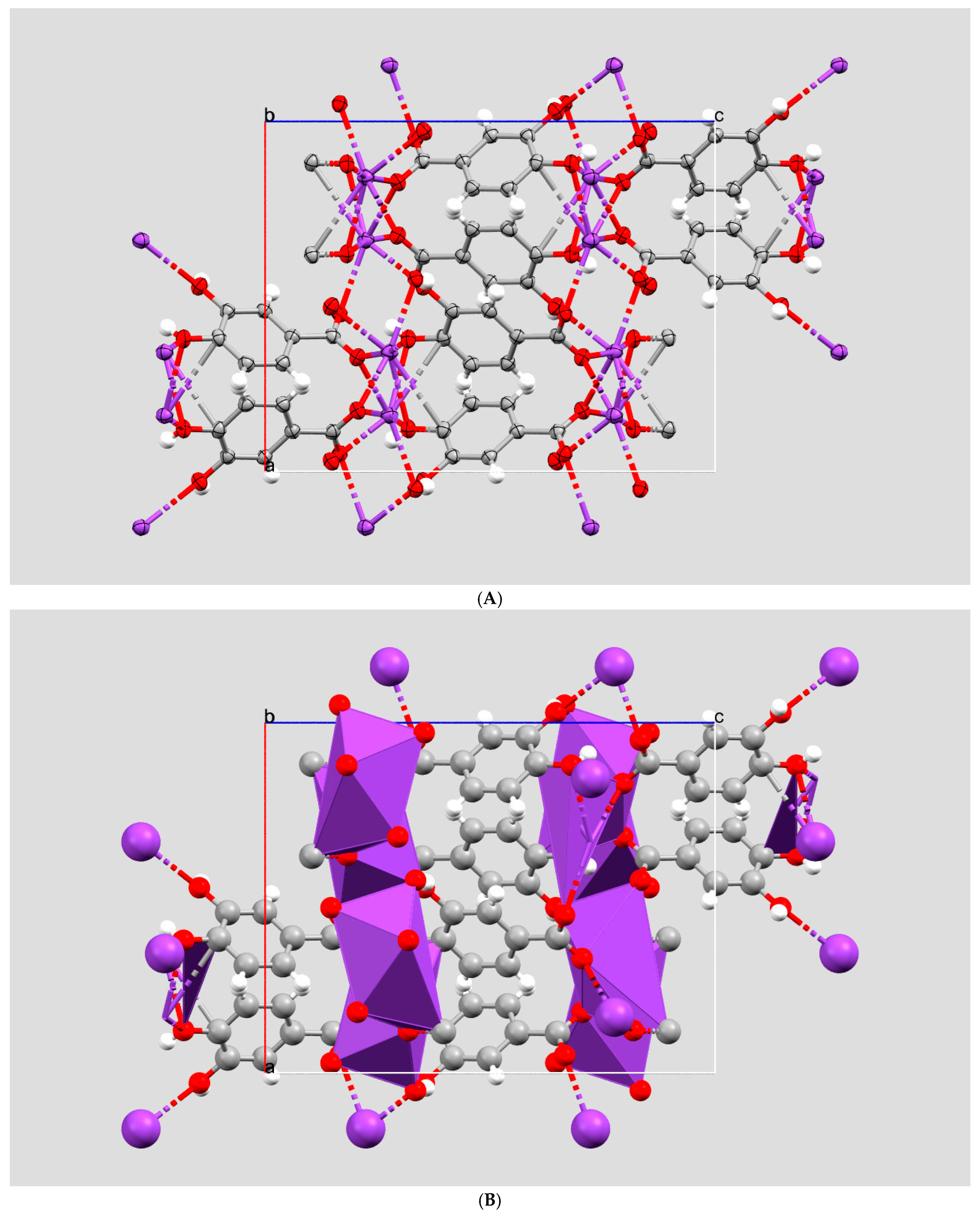 Inorganics 13 00385 g003 Inorganics 13 00385 g003