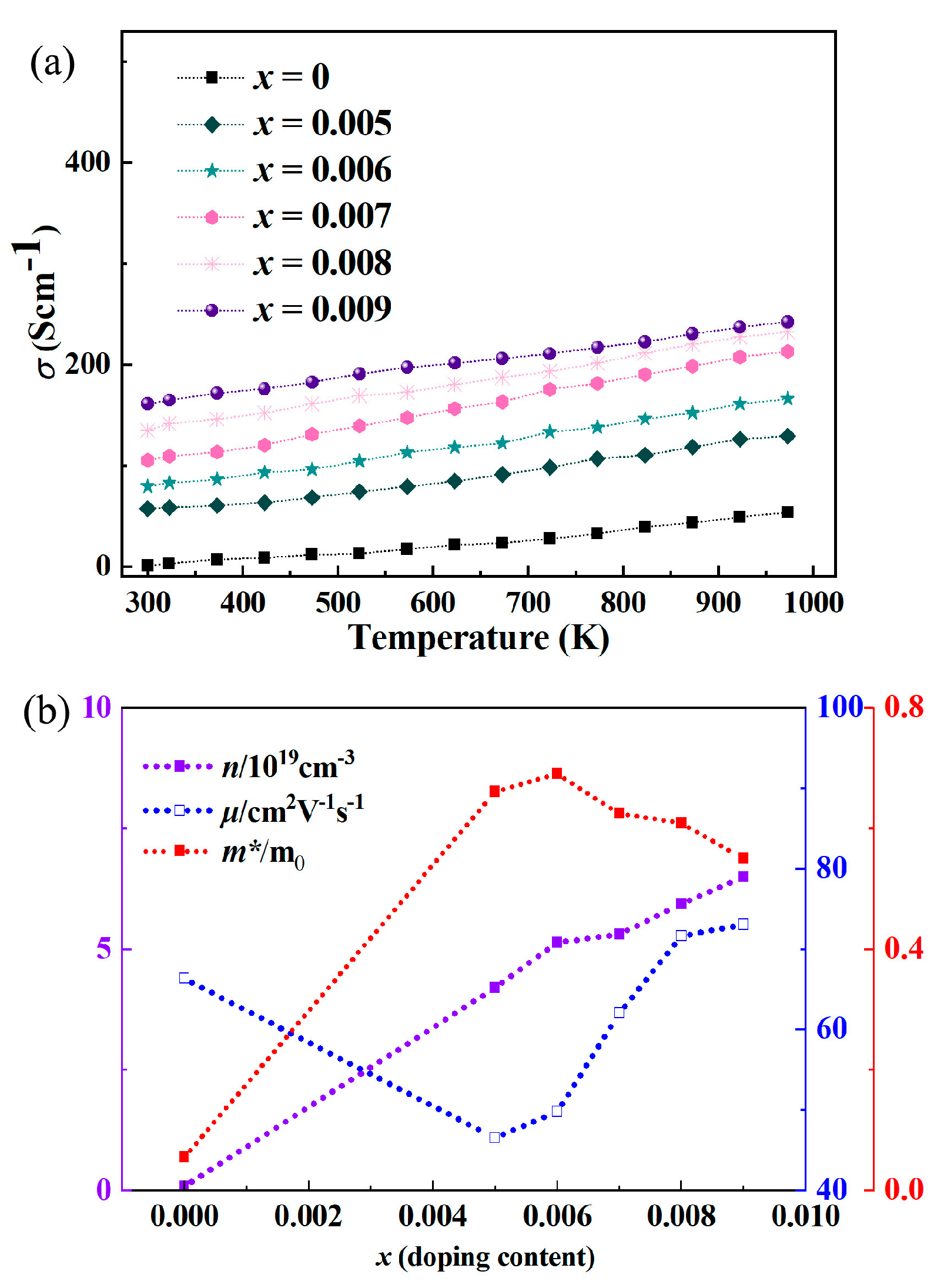 Inorganics 13 00386 g002