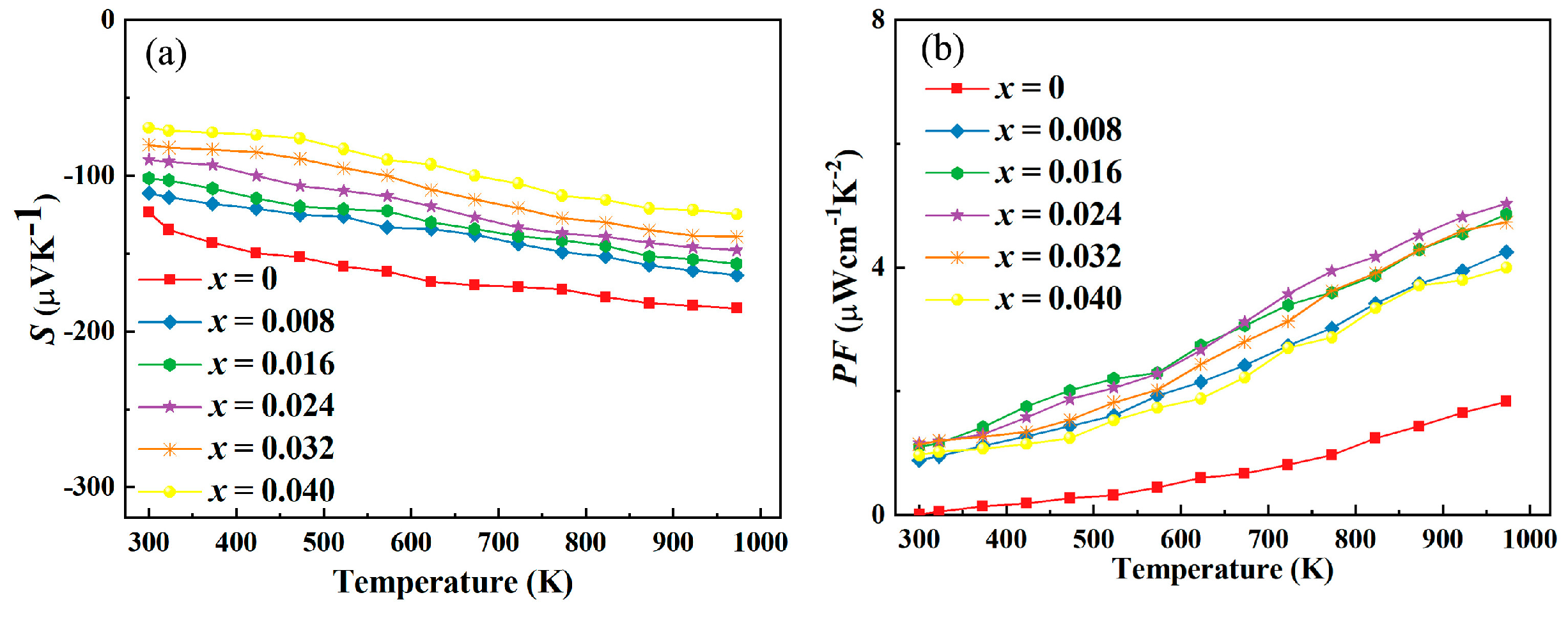 Inorganics 13 00386 g005