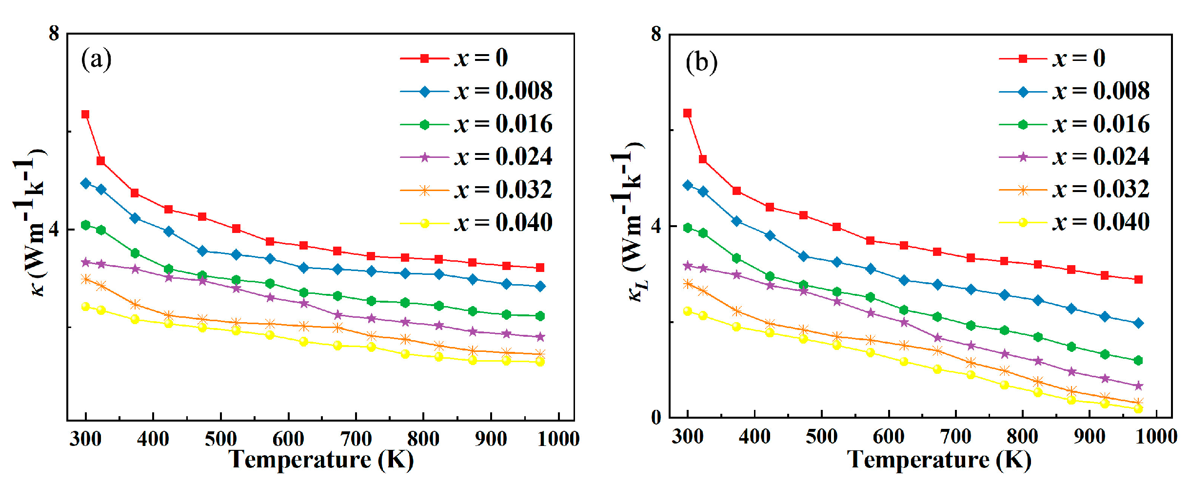 Inorganics 13 00386 g006