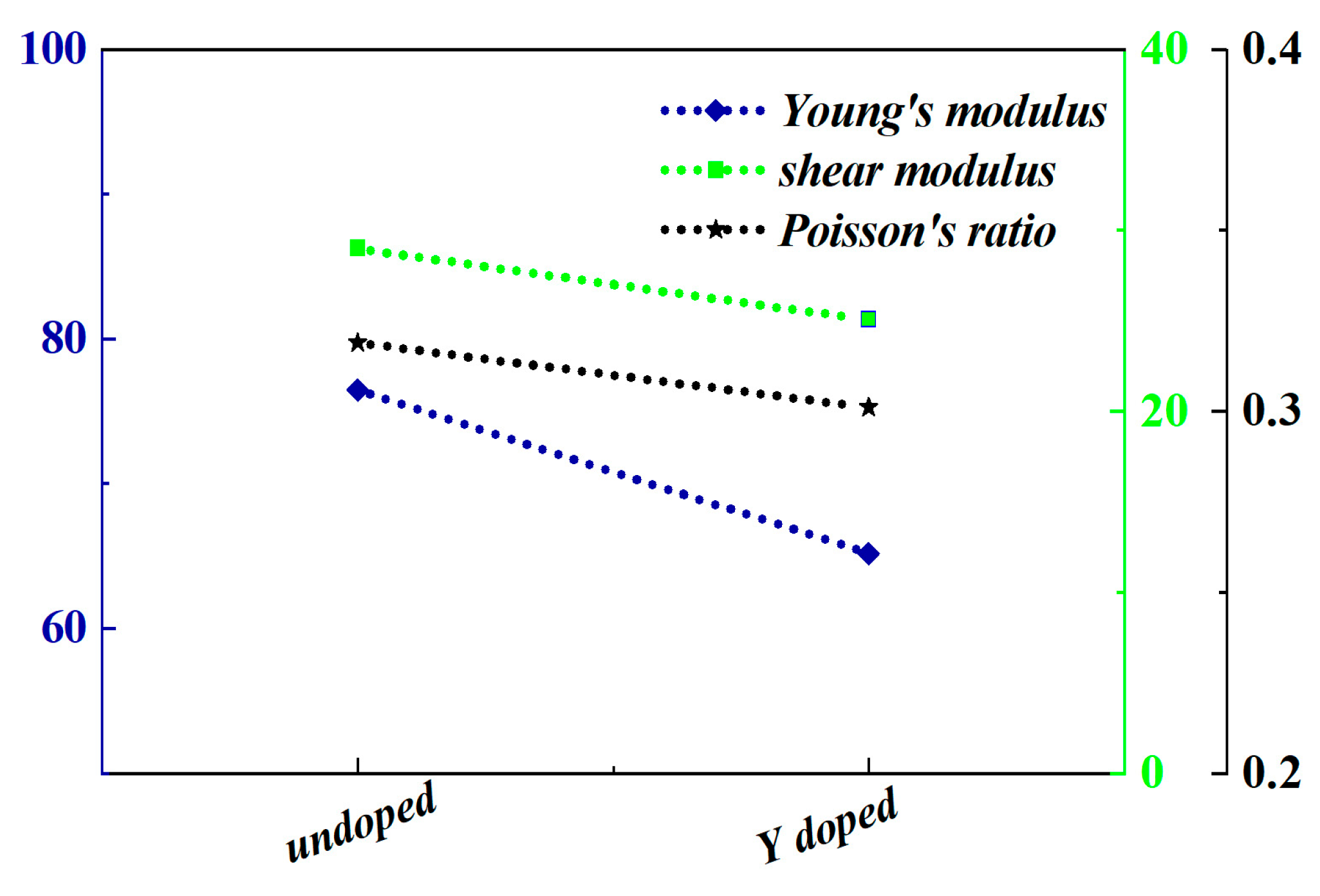 Inorganics 13 00386 g007