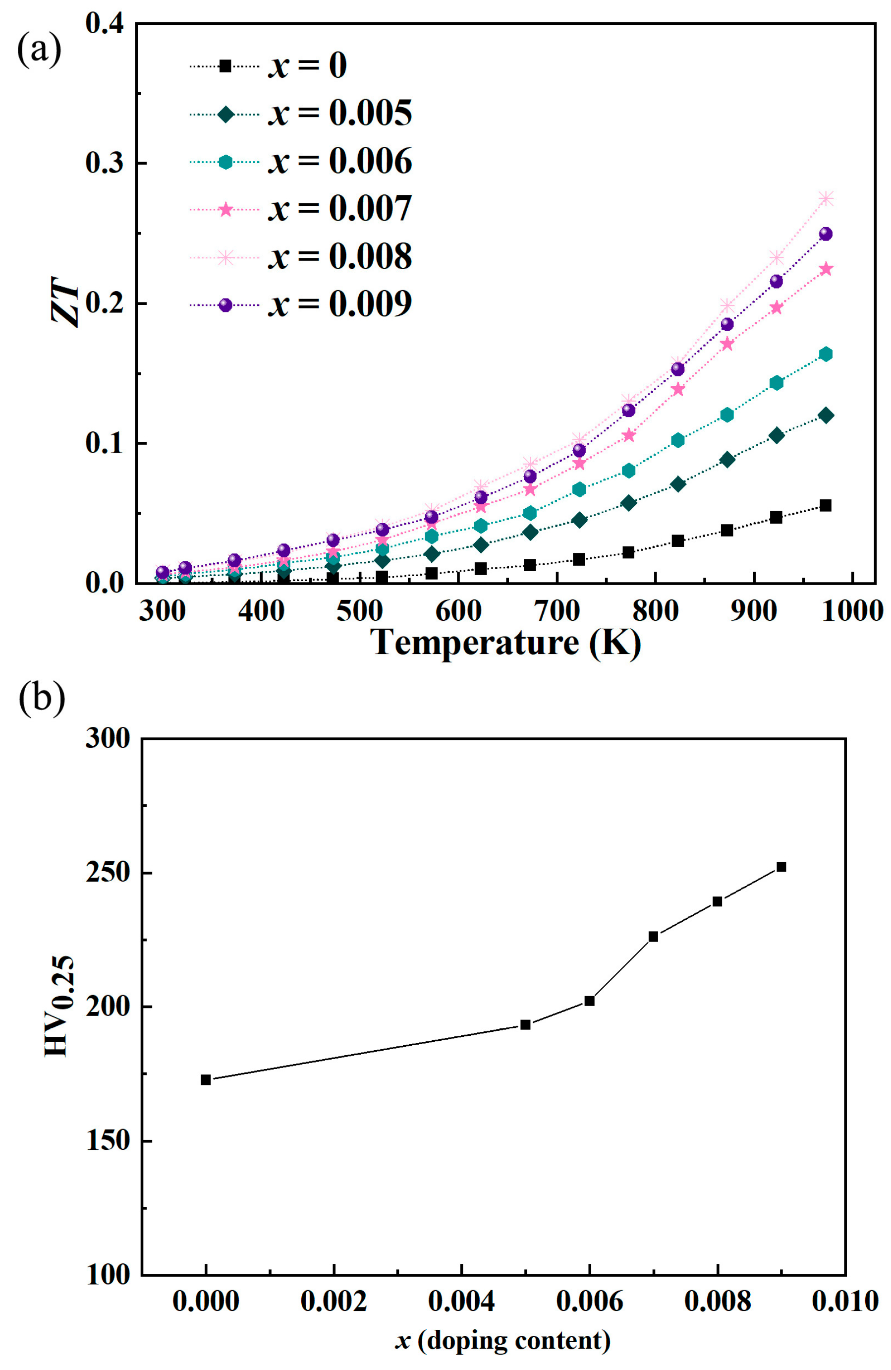 Inorganics 13 00386 g008