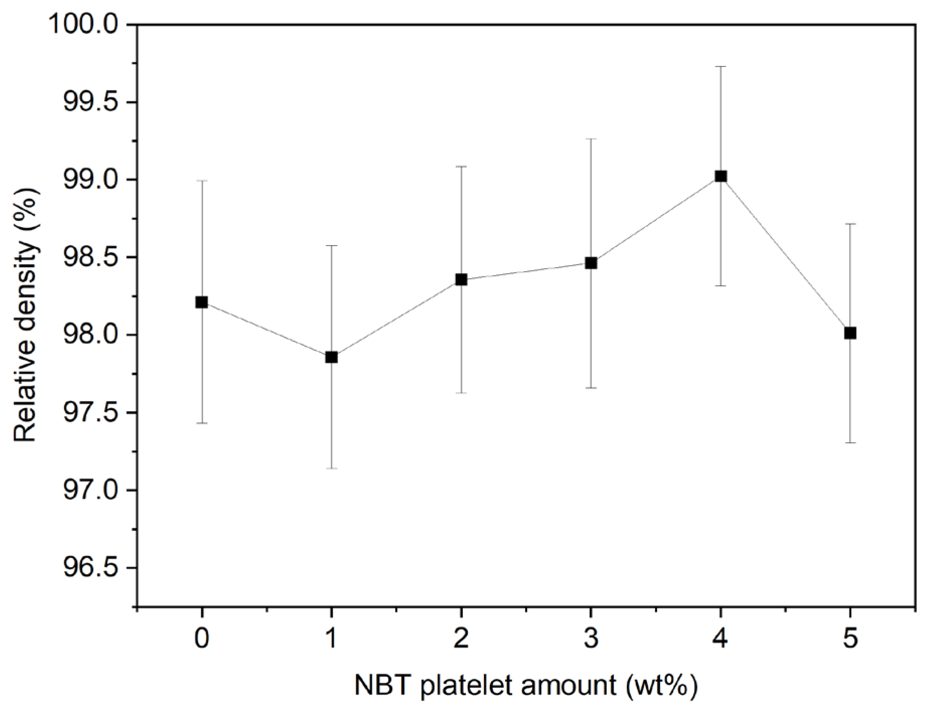 Inorganics 13 00387 g005