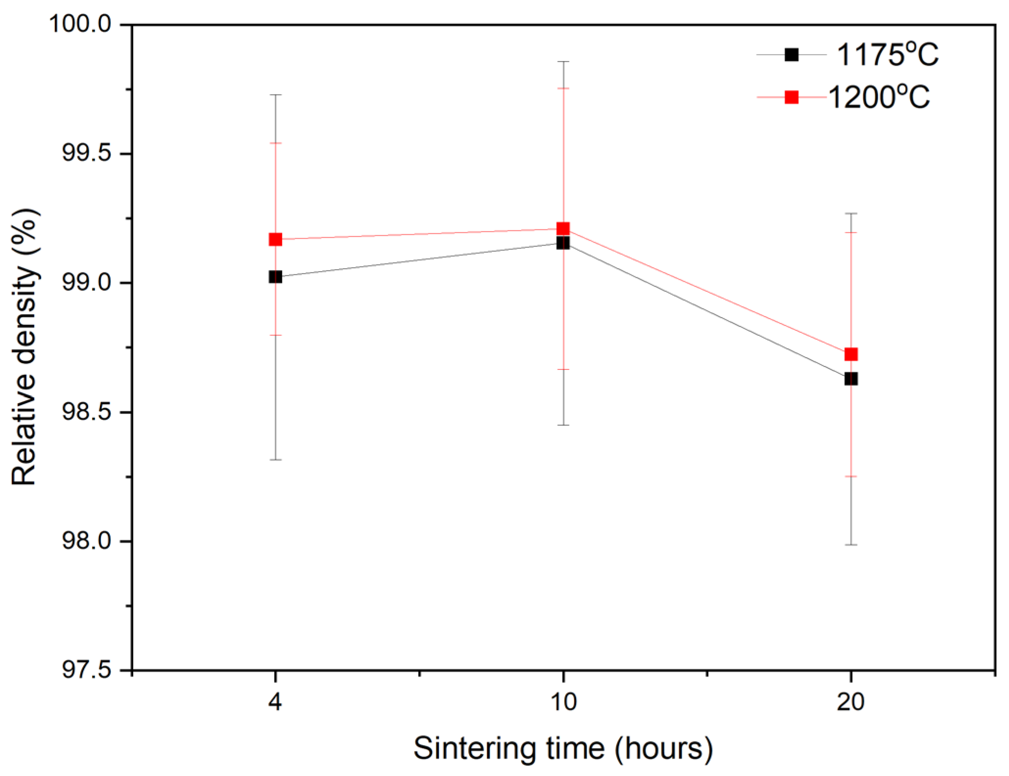 Inorganics 13 00387 g007