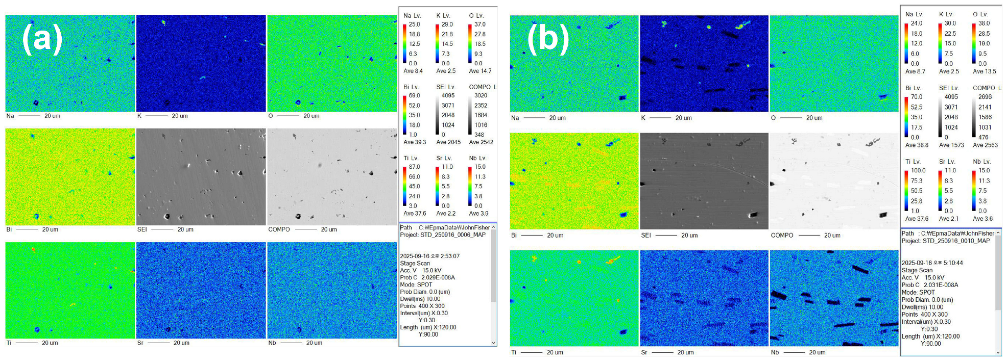 Inorganics 13 00387 g010