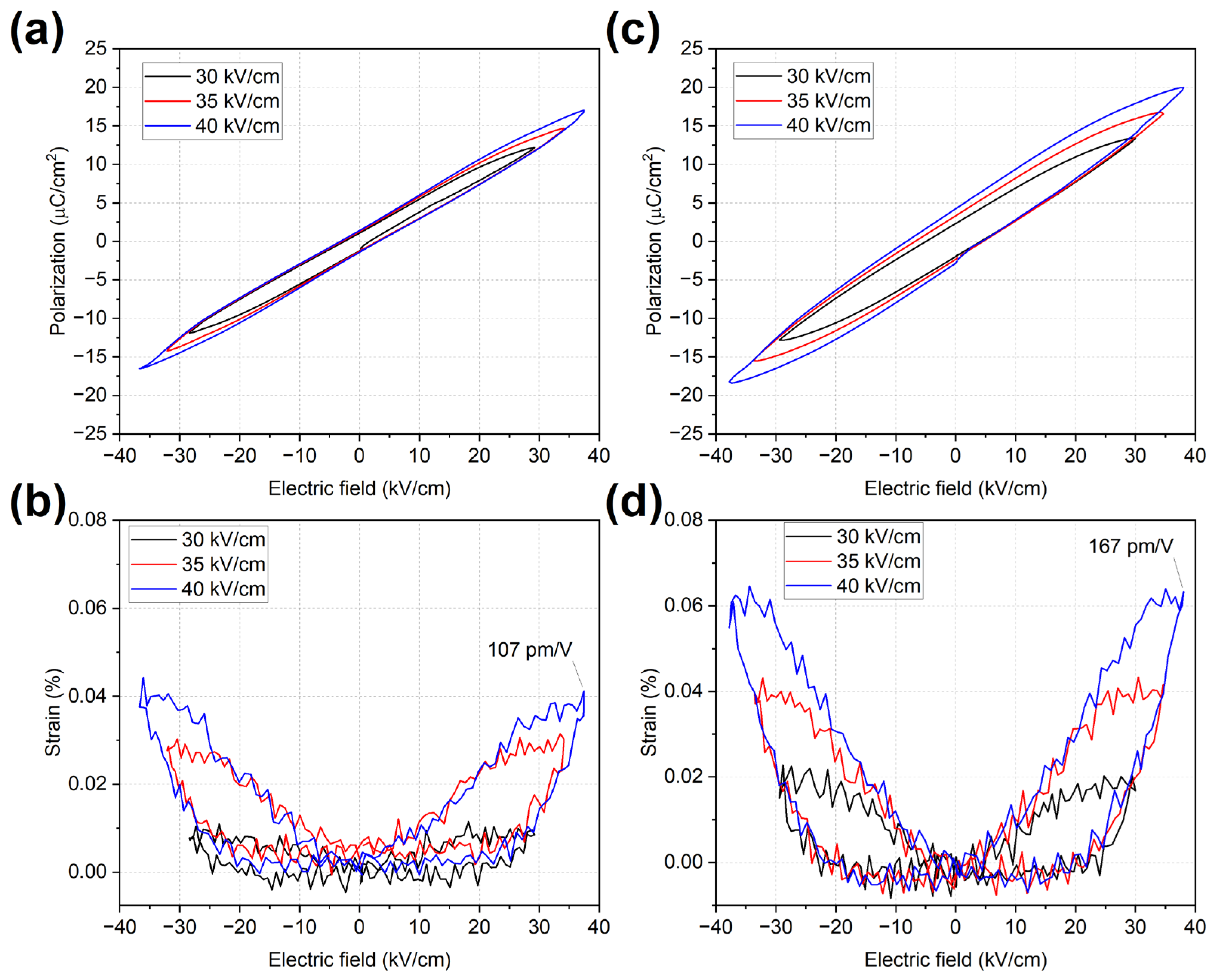 Inorganics 13 00387 g011