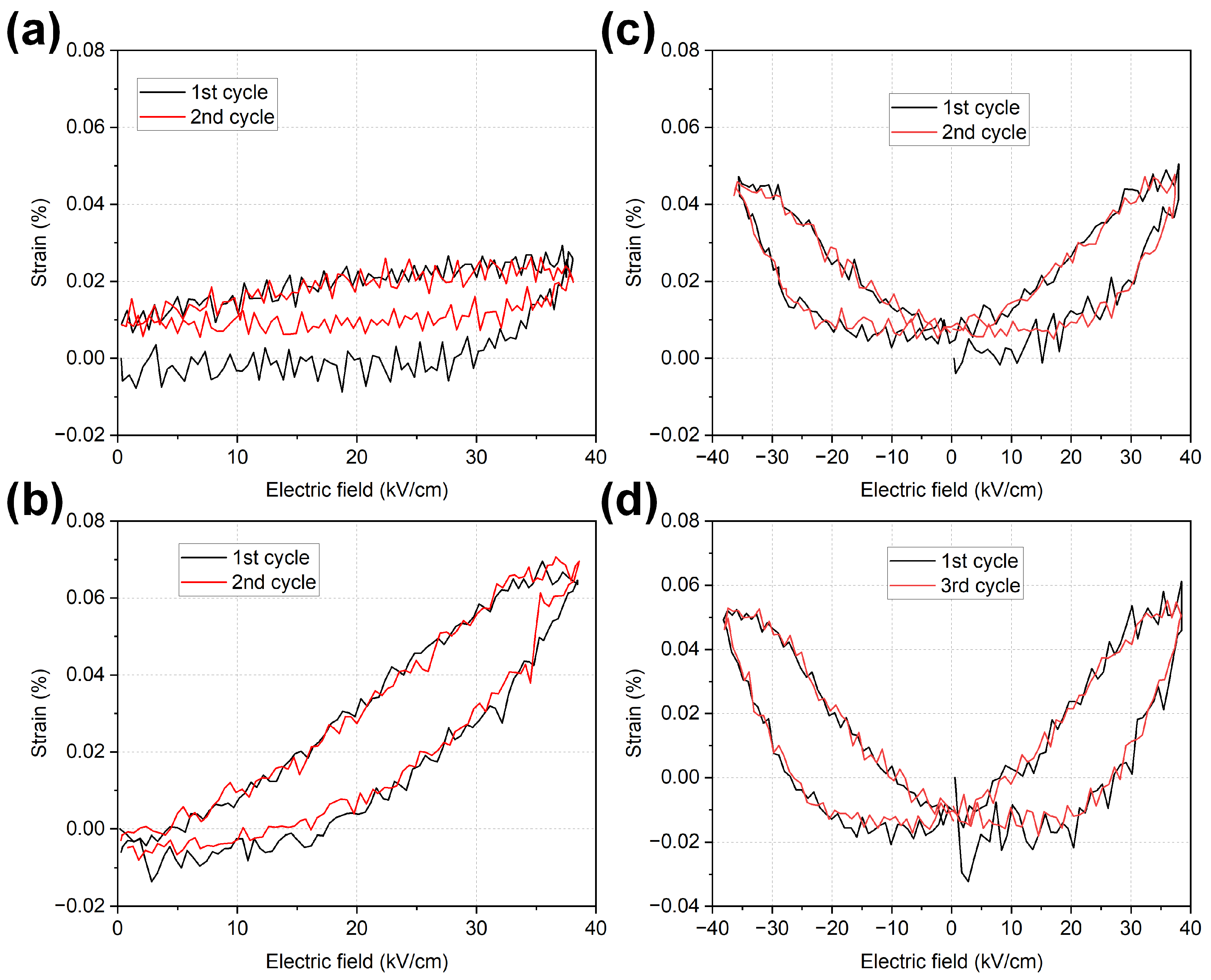 Inorganics 13 00387 g014