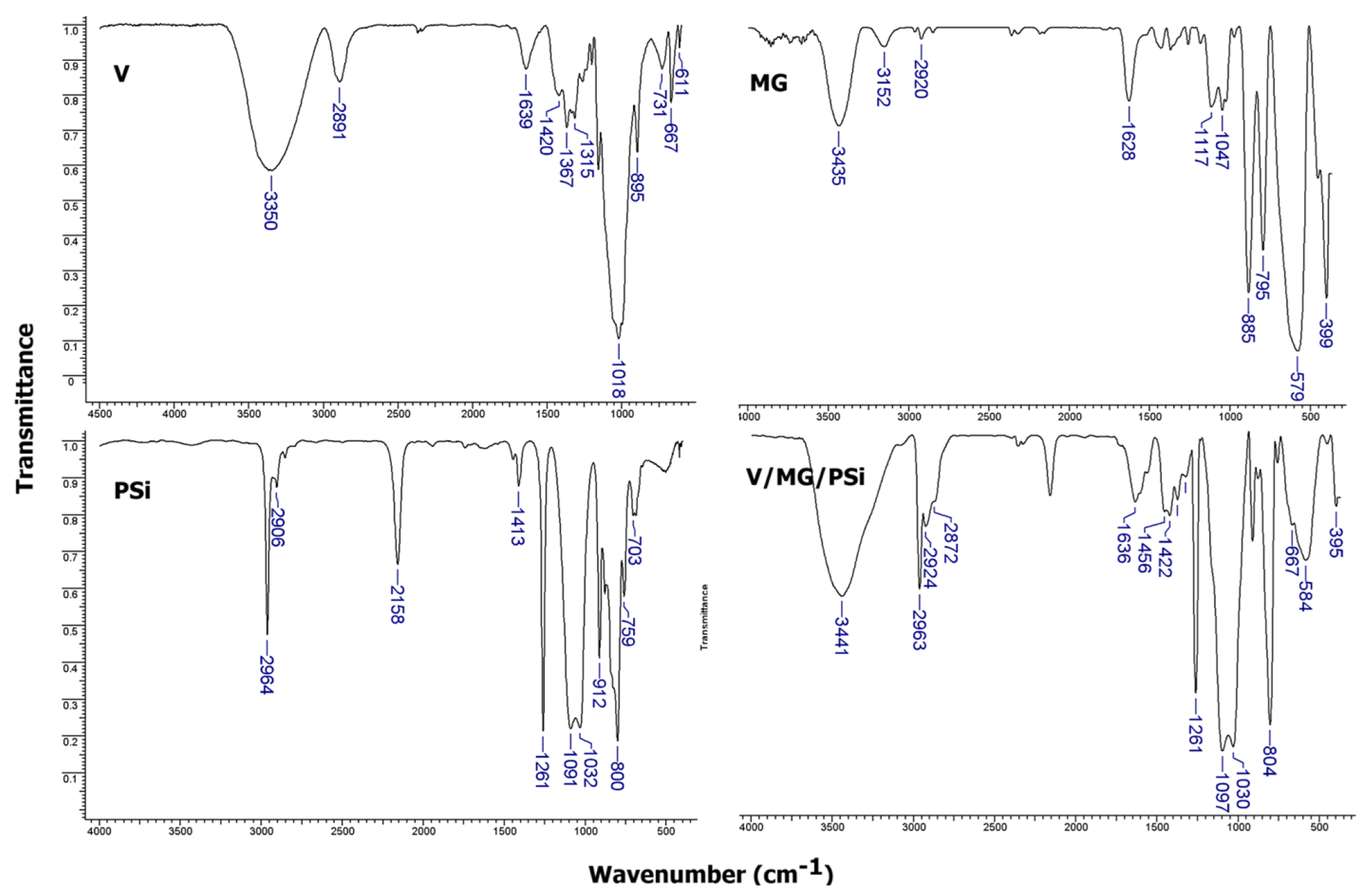 Inorganics 13 00388 g001