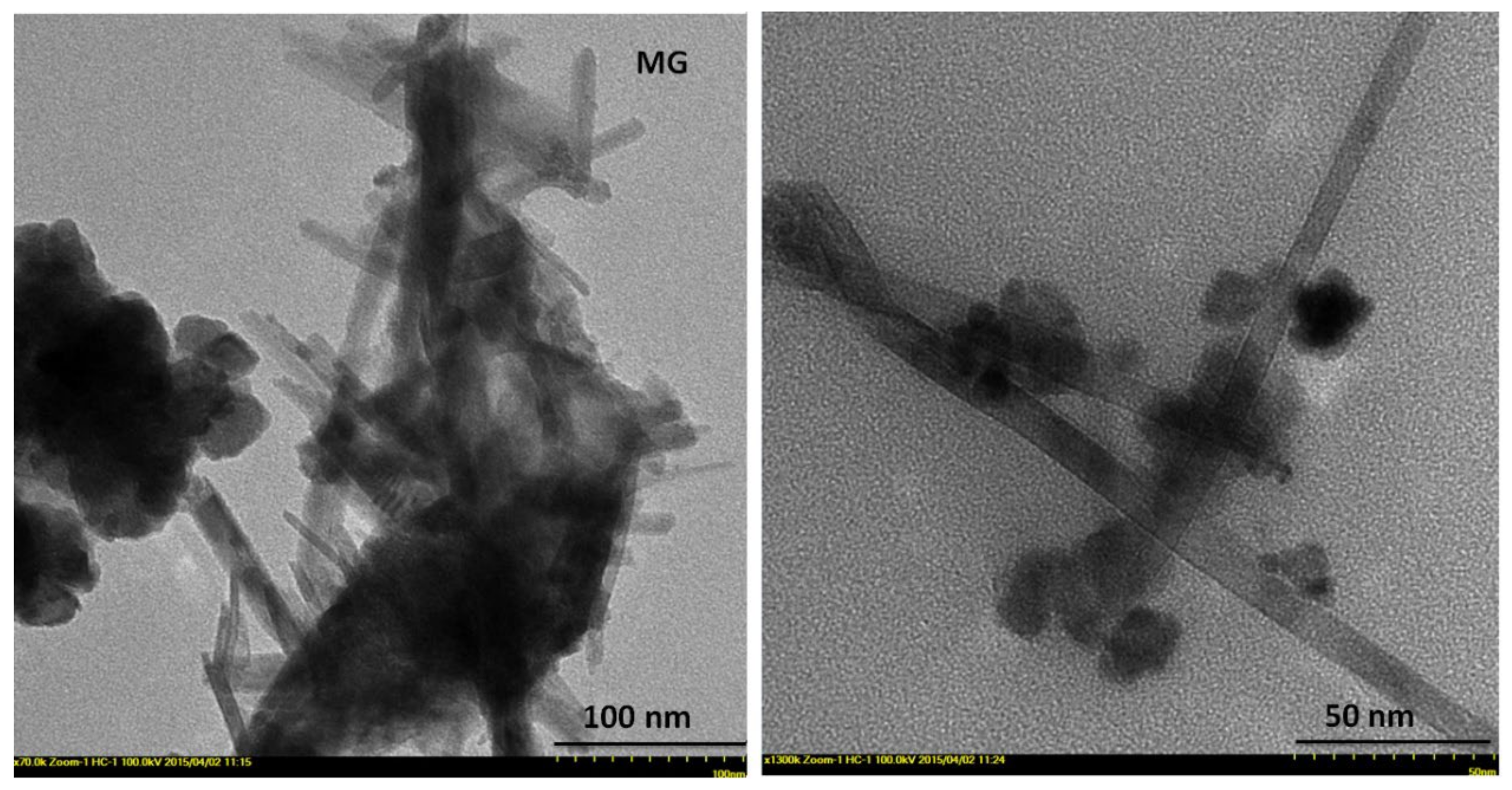 Inorganics 13 00388 g003