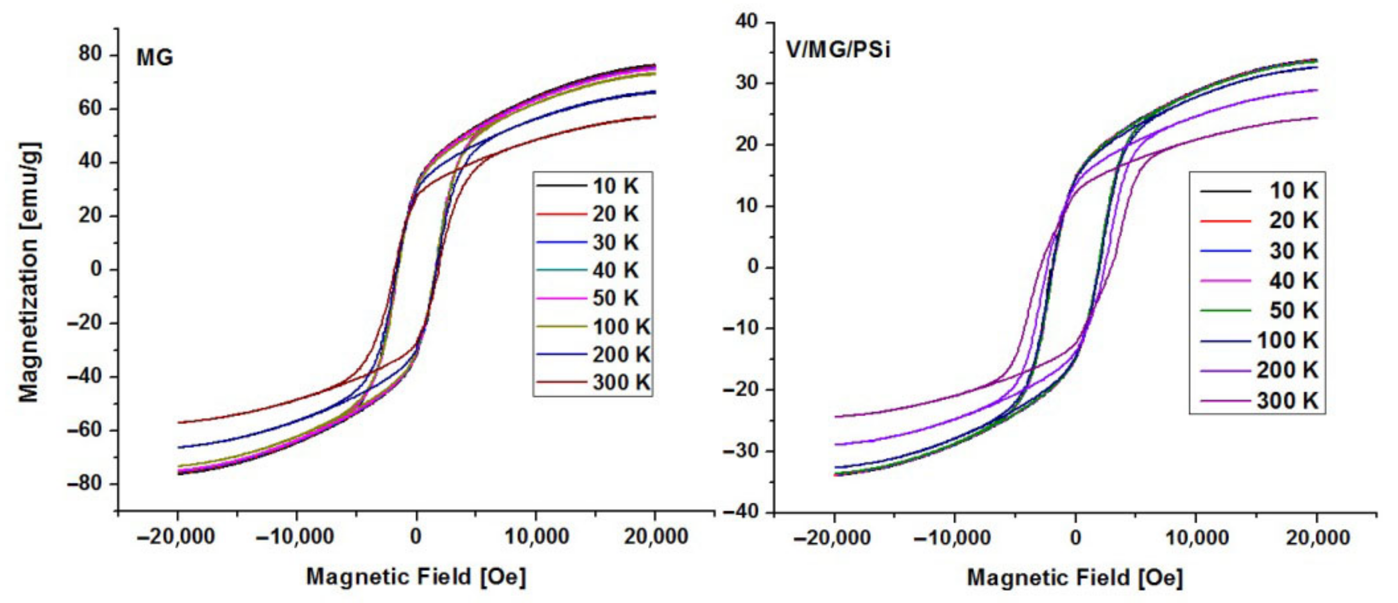 Inorganics 13 00388 g005