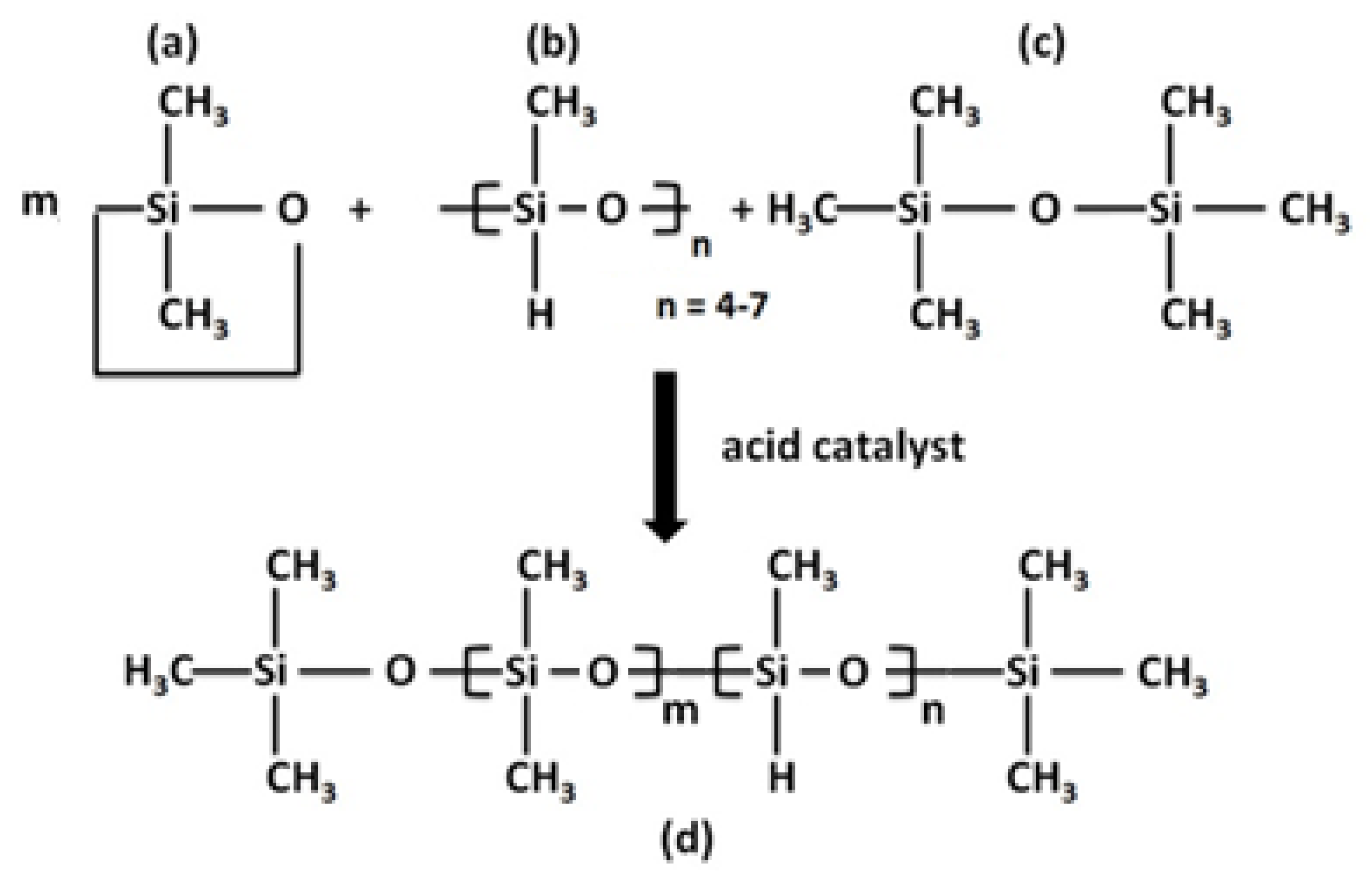 Inorganics 13 00388 sch001
