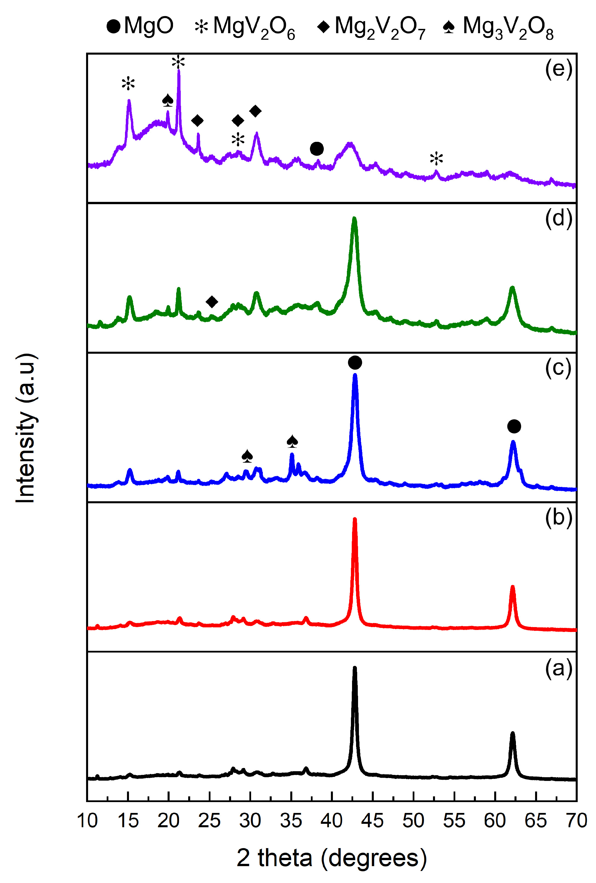 Inorganics 13 00389 g002