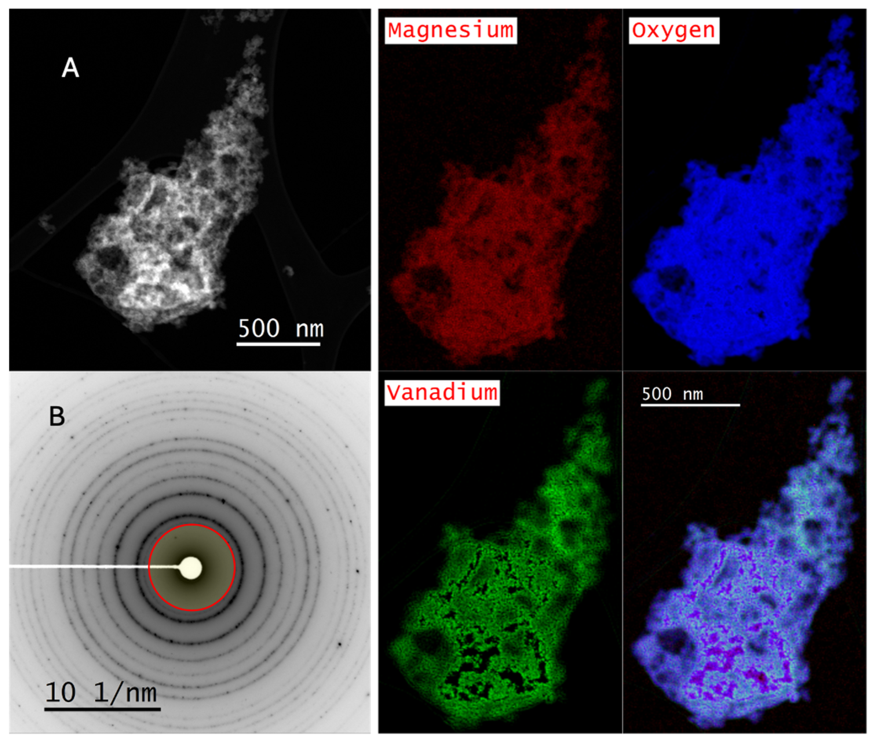 Inorganics 13 00389 g004