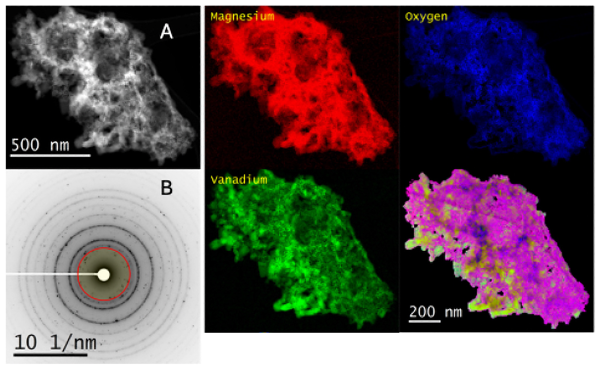 Inorganics 13 00389 g005