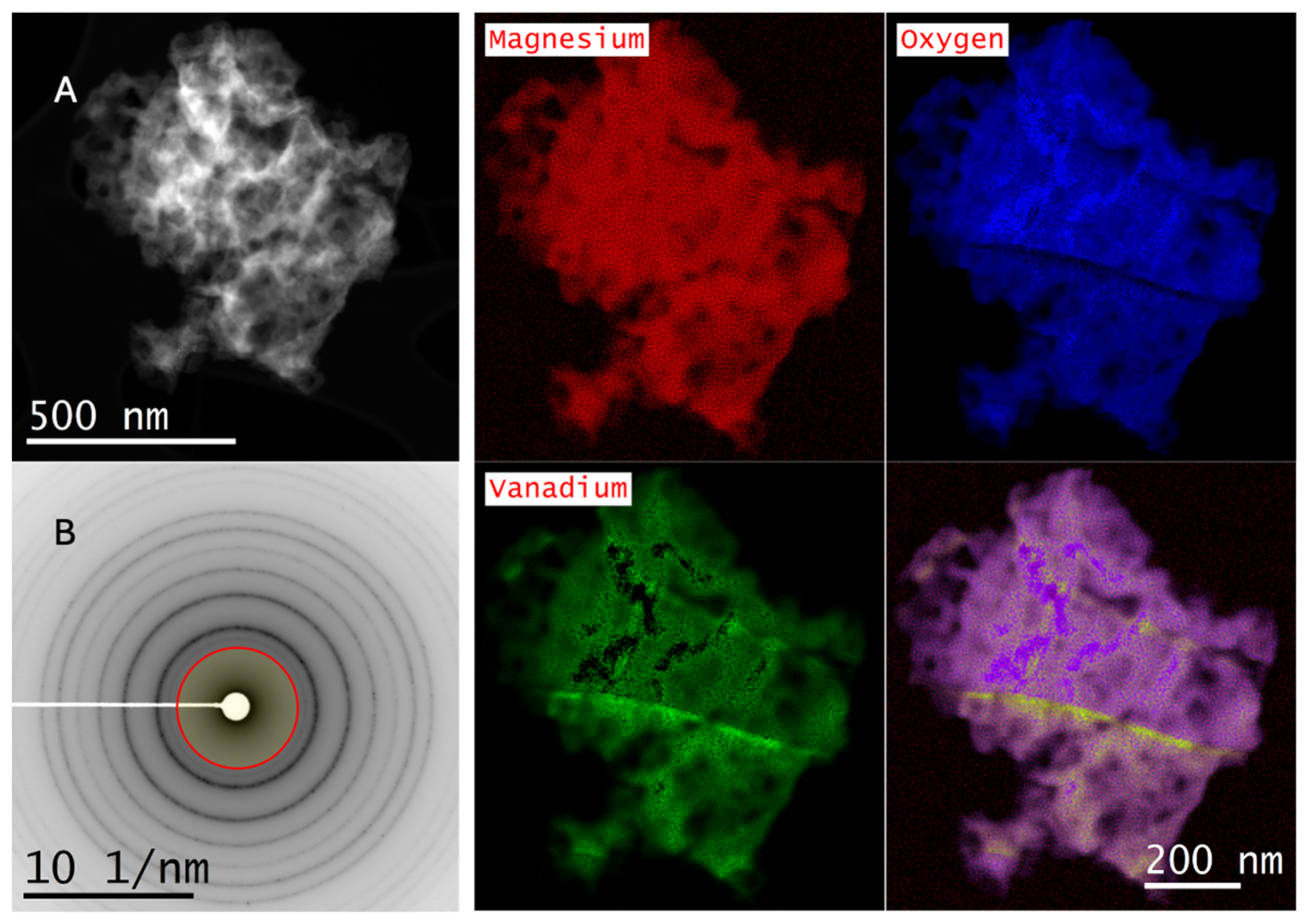 Inorganics 13 00389 g006