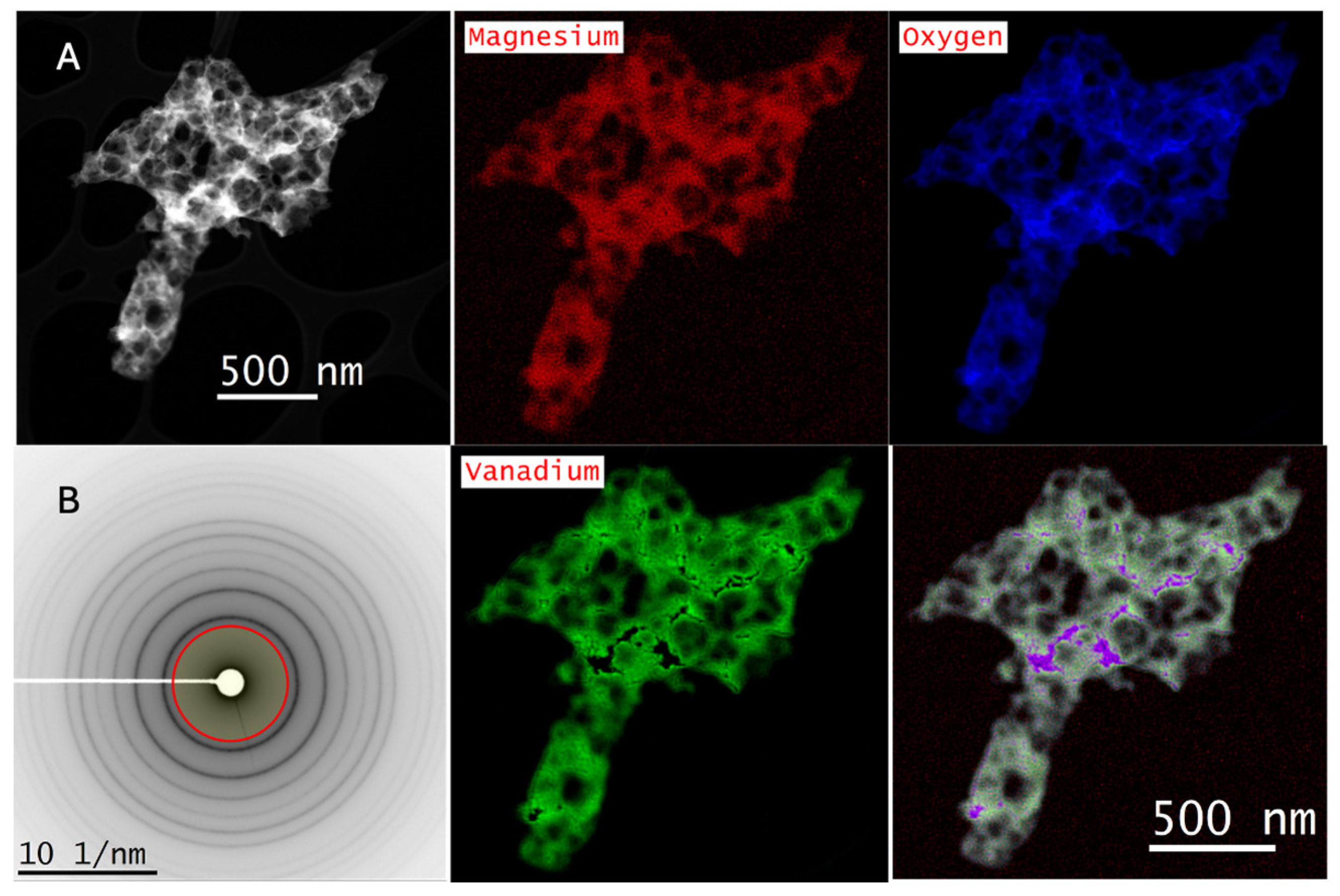 Inorganics 13 00389 g007
