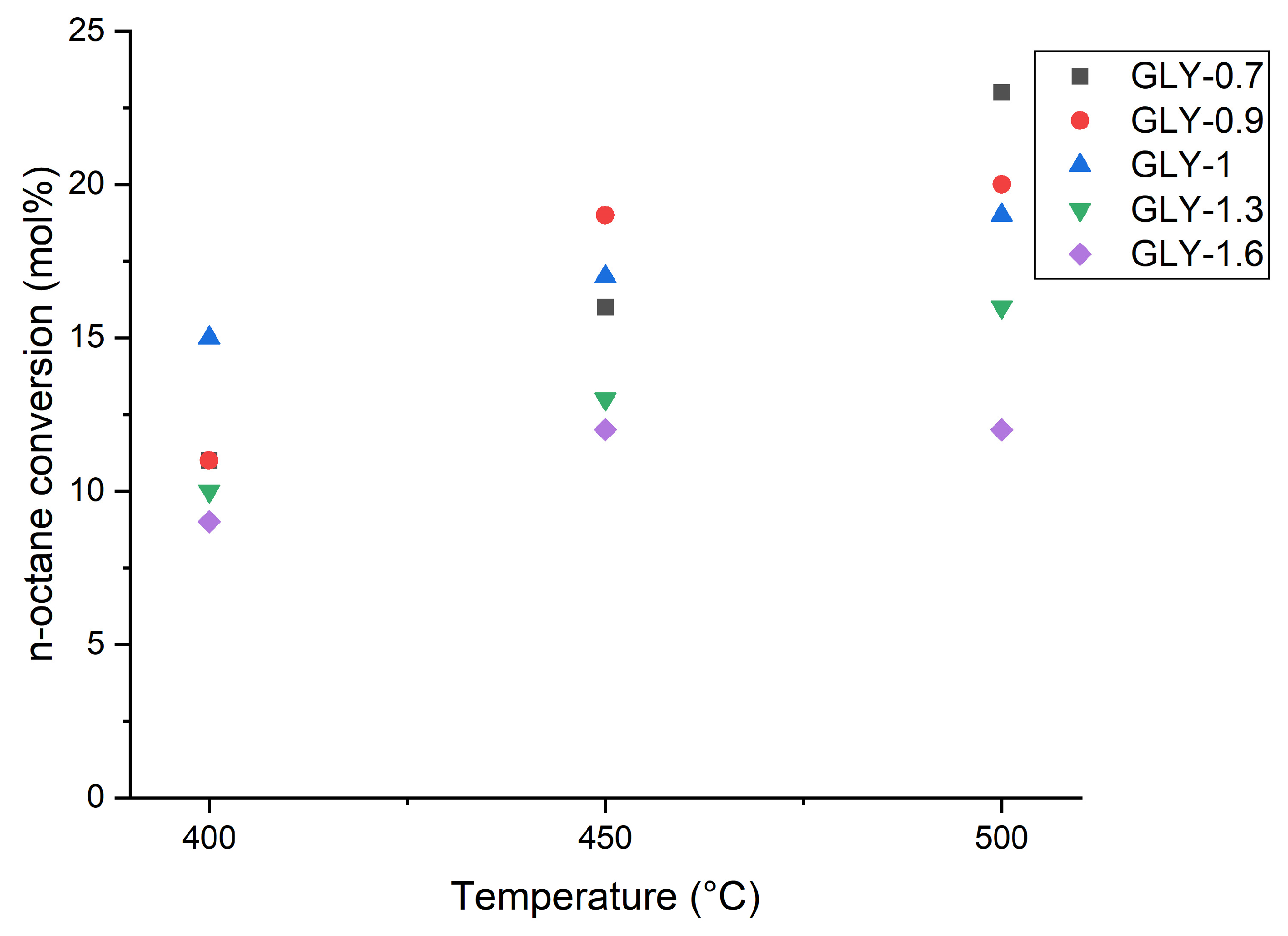 Inorganics 13 00389 g010