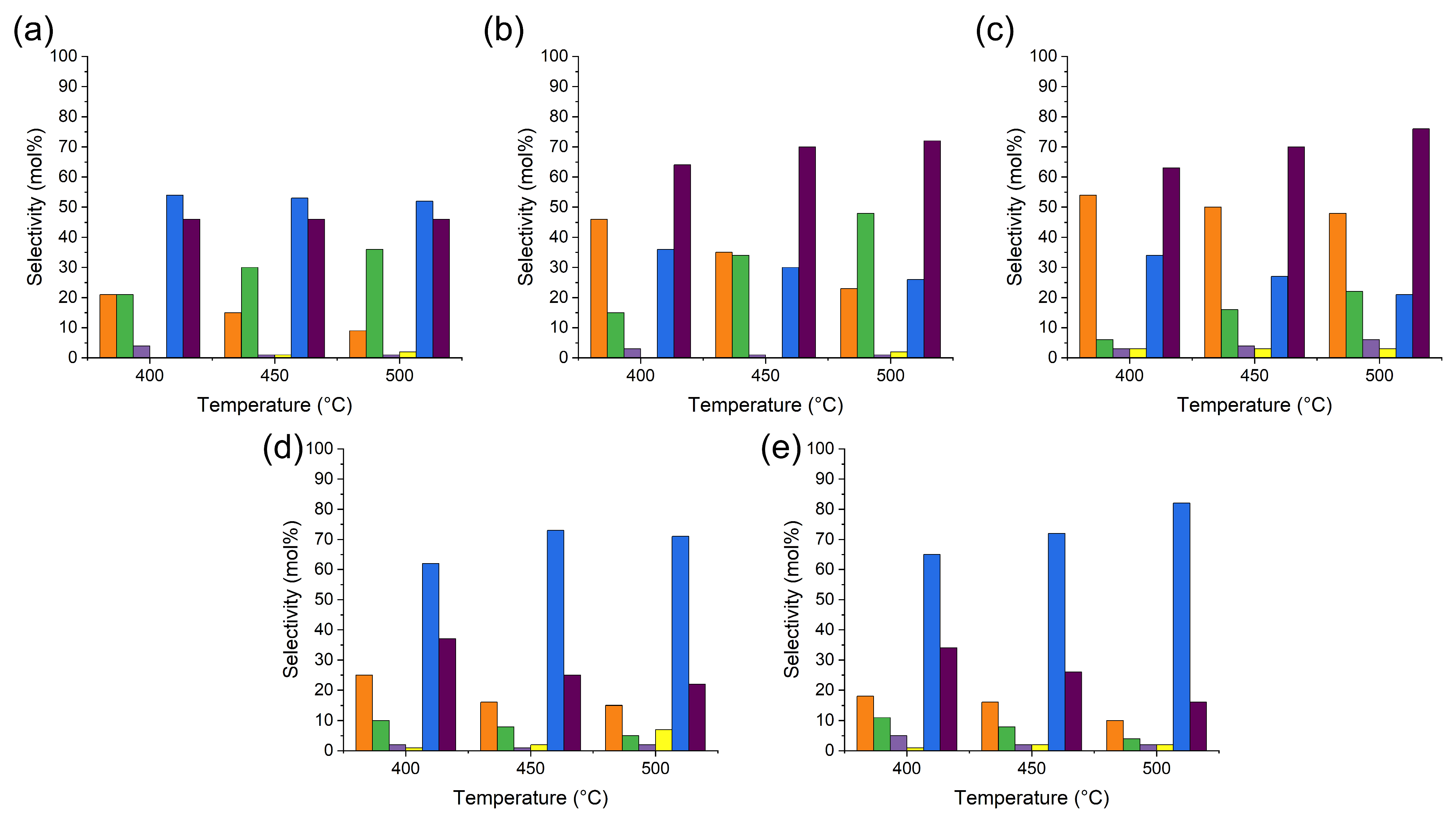 Inorganics 13 00389 g011
