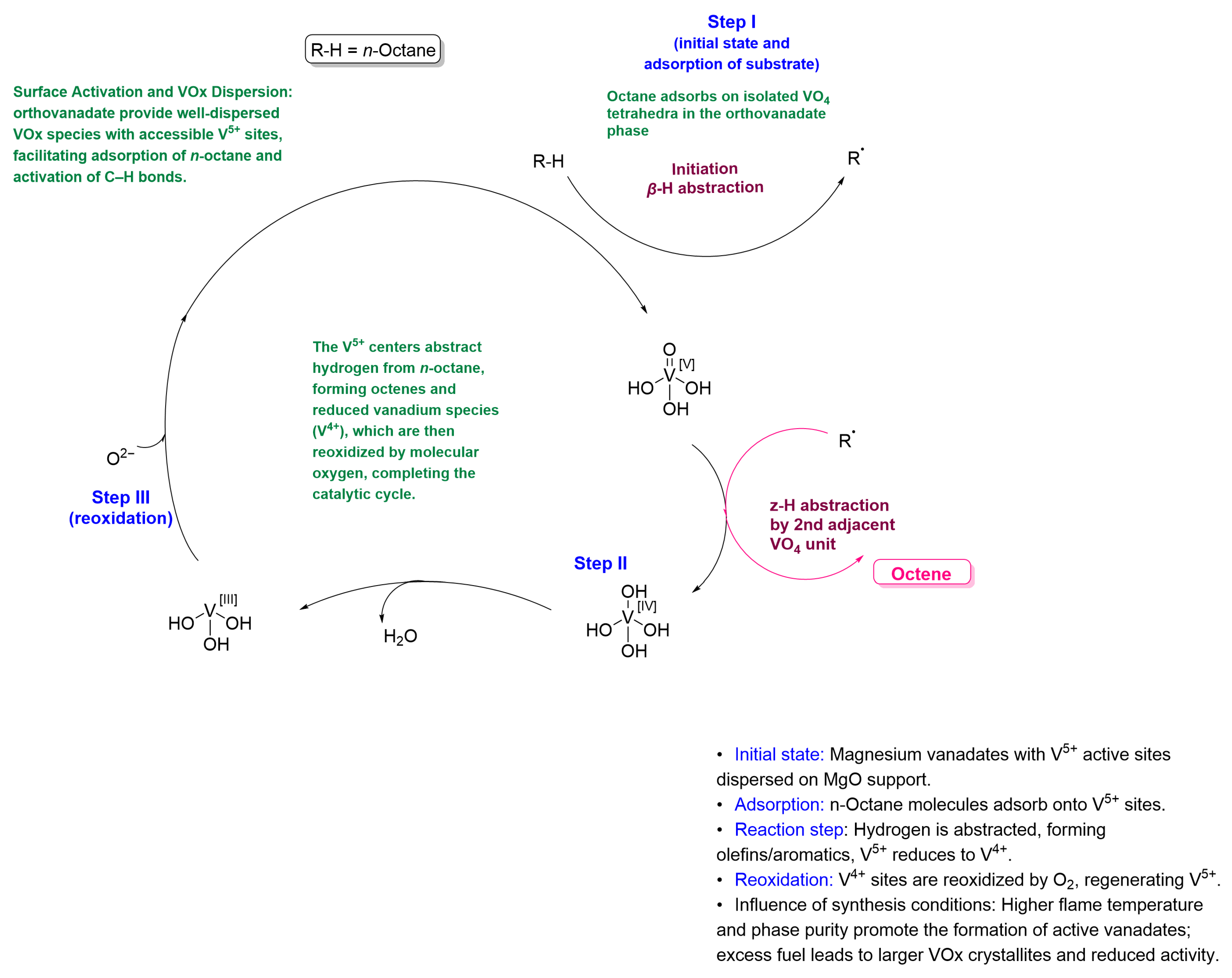 Inorganics 13 00389 g012