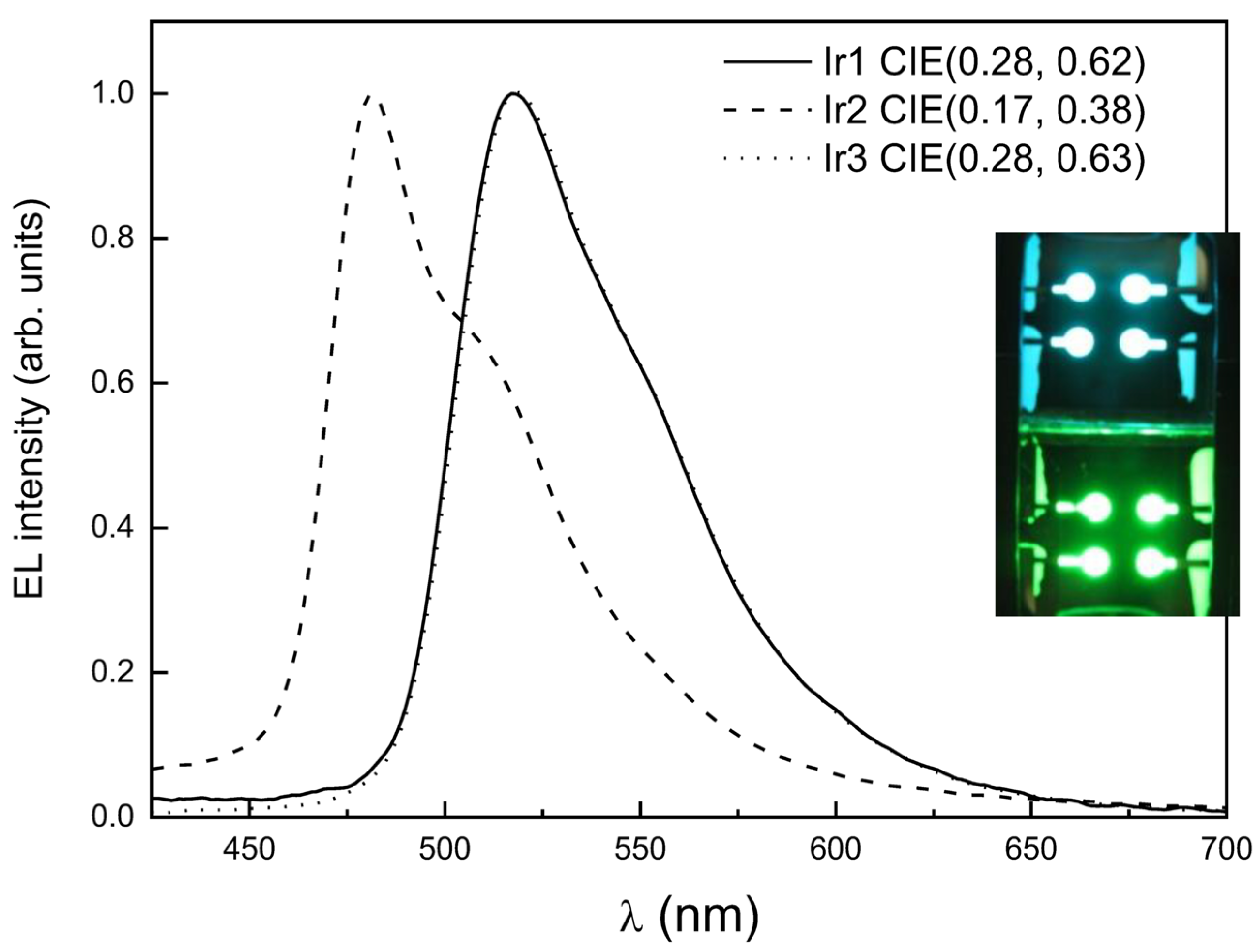 Inorganics 13 00390 g004