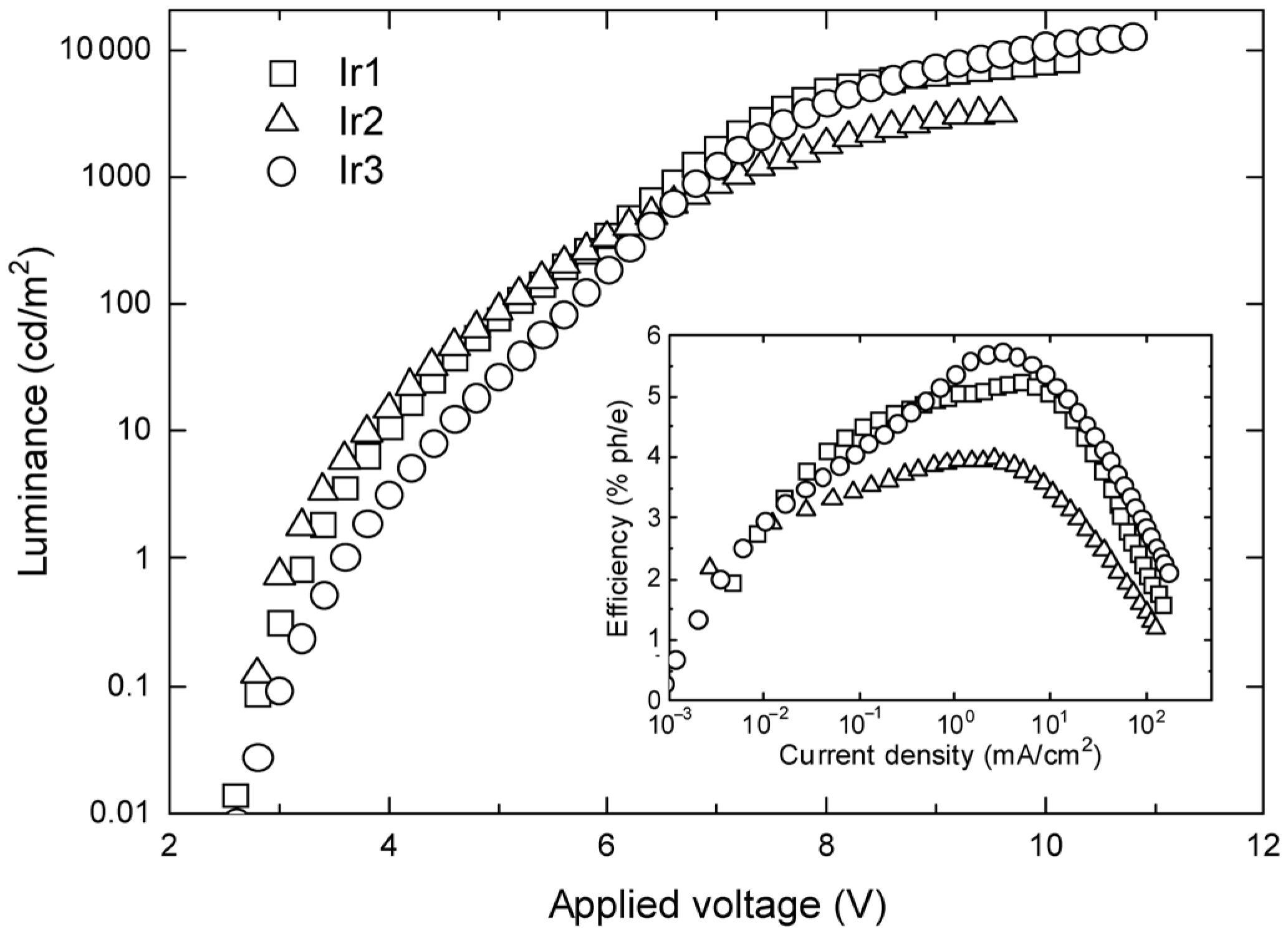 Inorganics 13 00390 g005