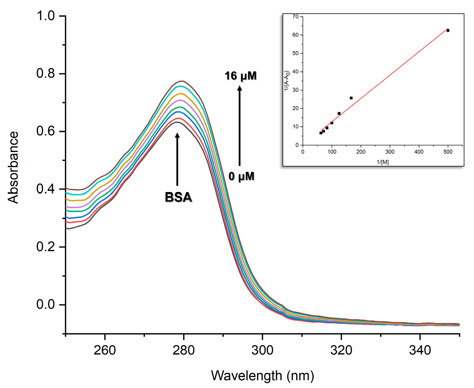 Inorganics 13 00391 g005