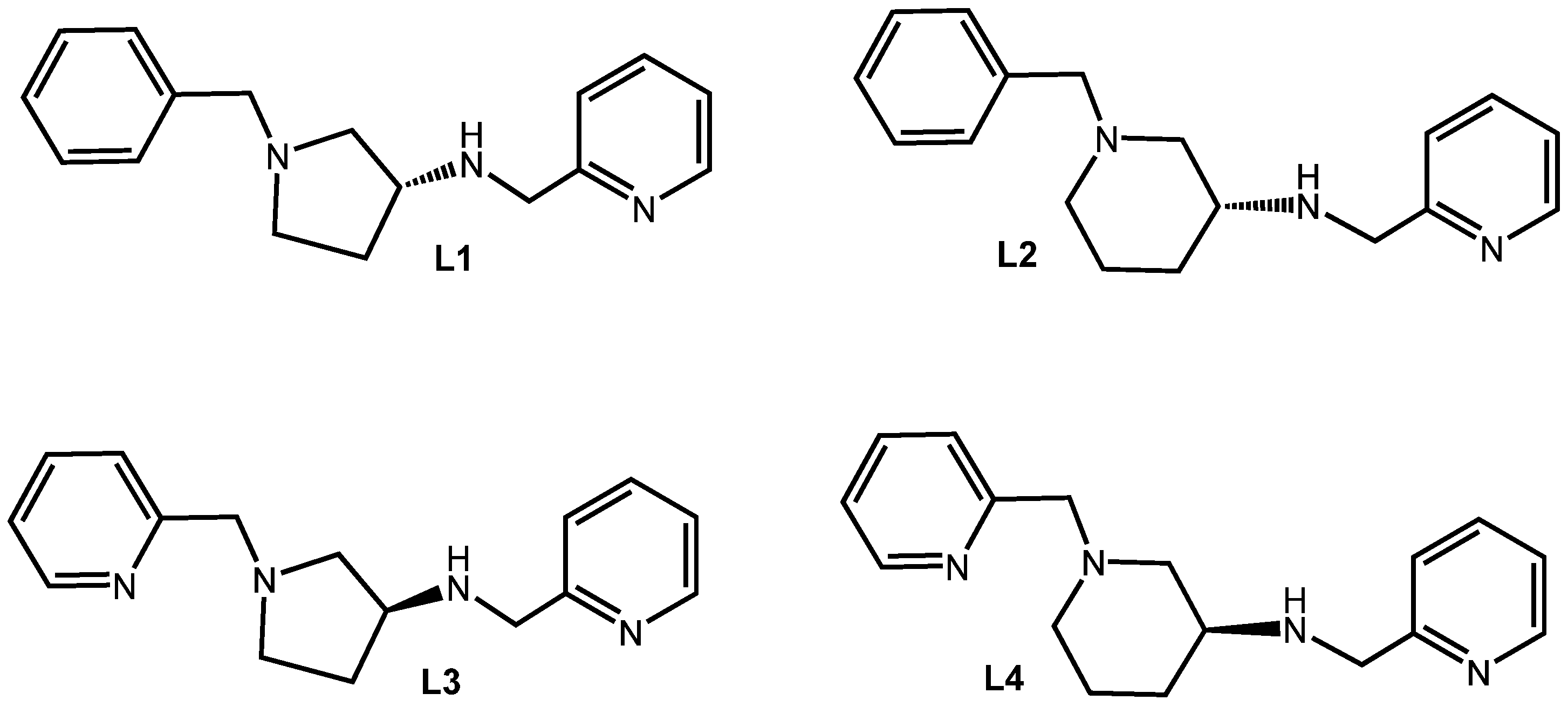 Inorganics 13 00393 g002
