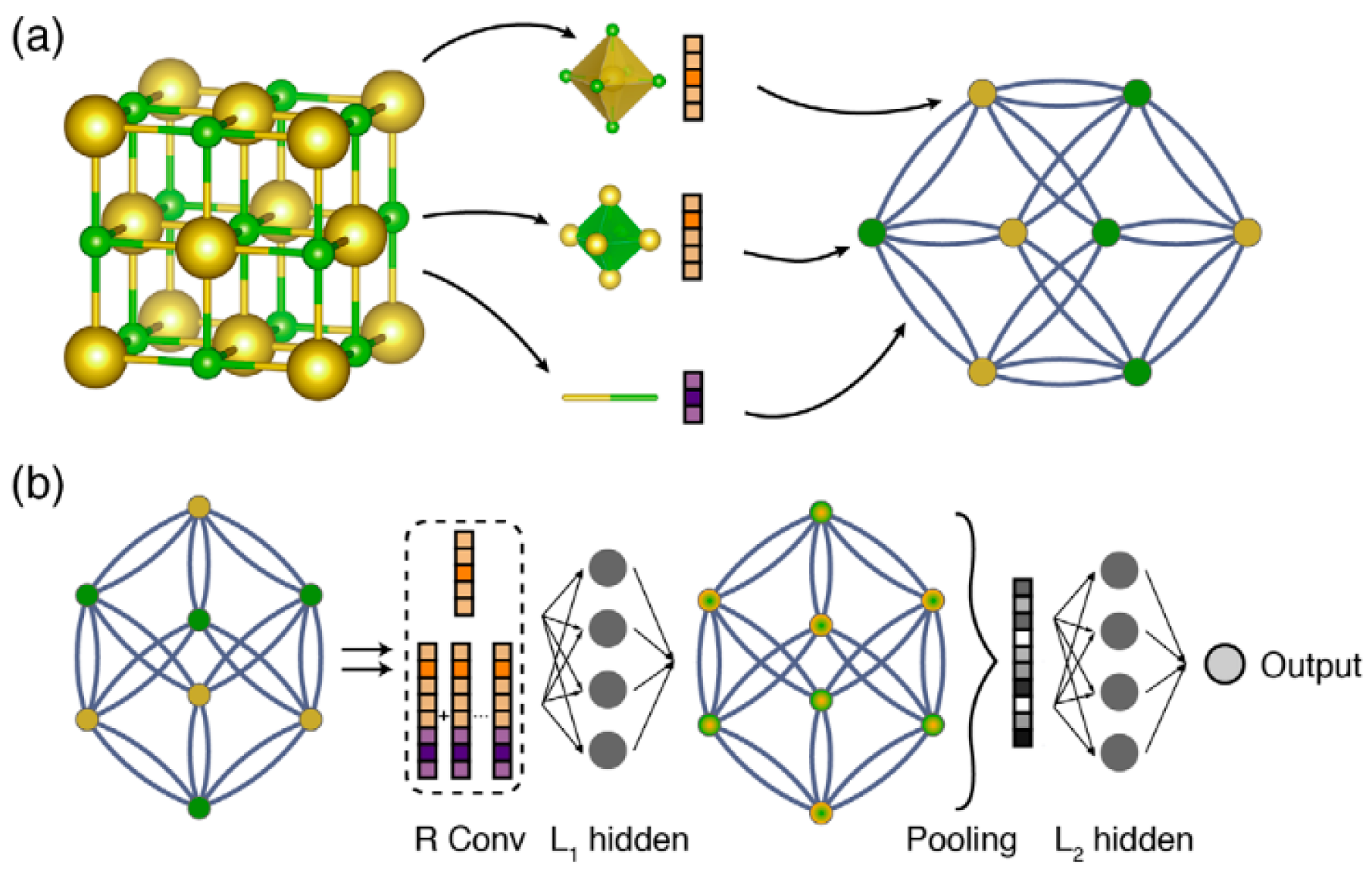 Inorganics 13 00395 g001 Inorganics 13 00395 g001