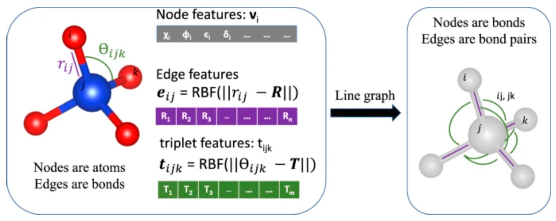 Inorganics 13 00395 g002 Inorganics 13 00395 g002
