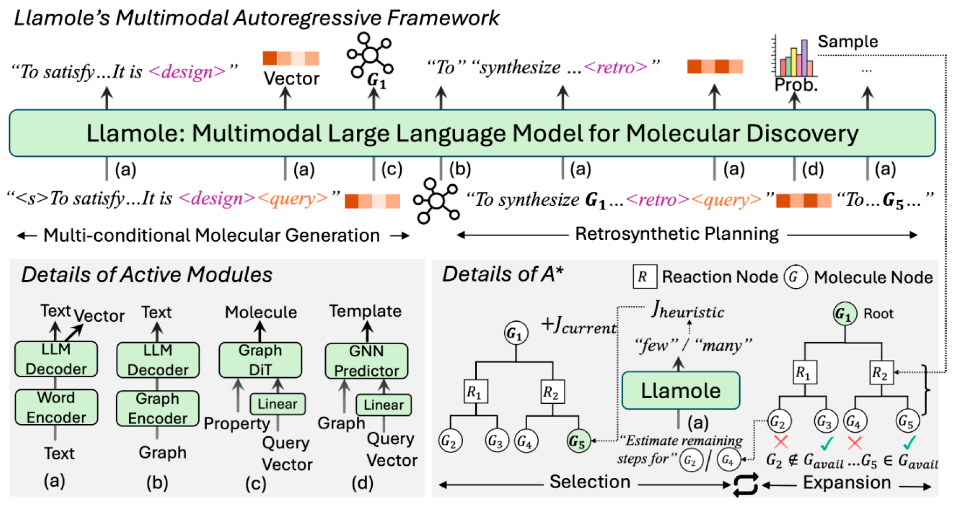 Inorganics 13 00395 g003 Inorganics 13 00395 g003