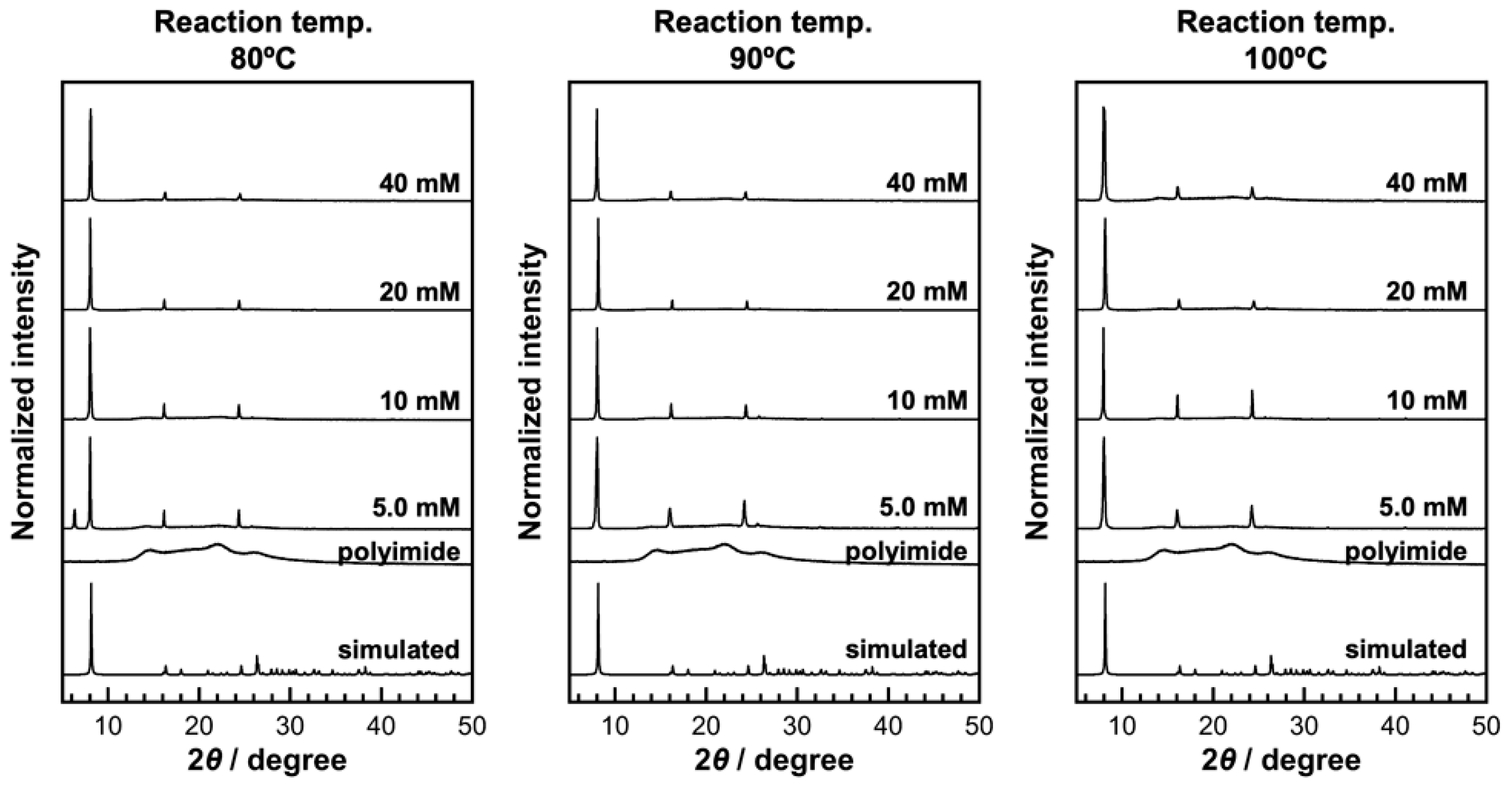 Inorganics 13 00396 g002
