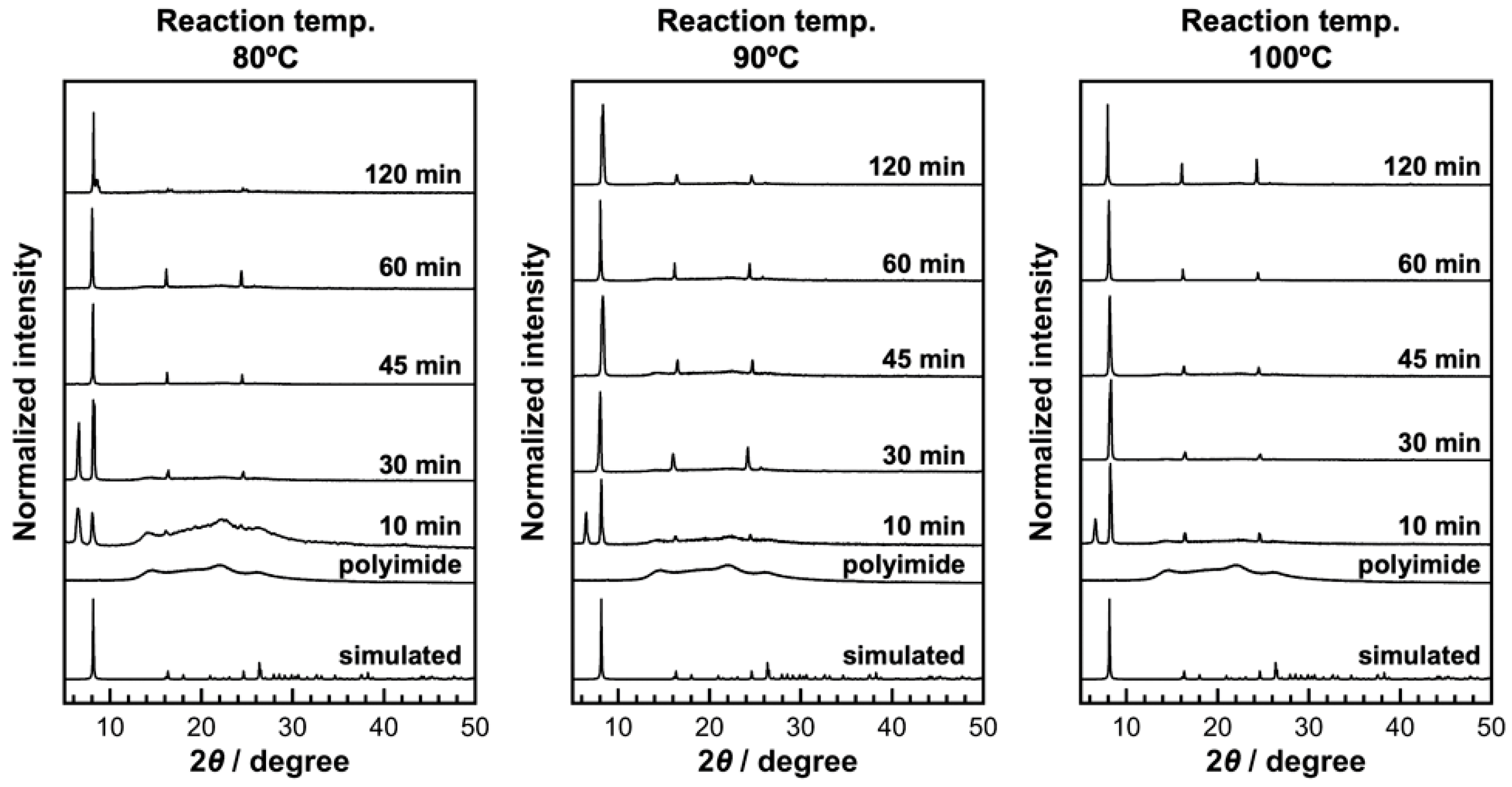 Inorganics 13 00396 g005