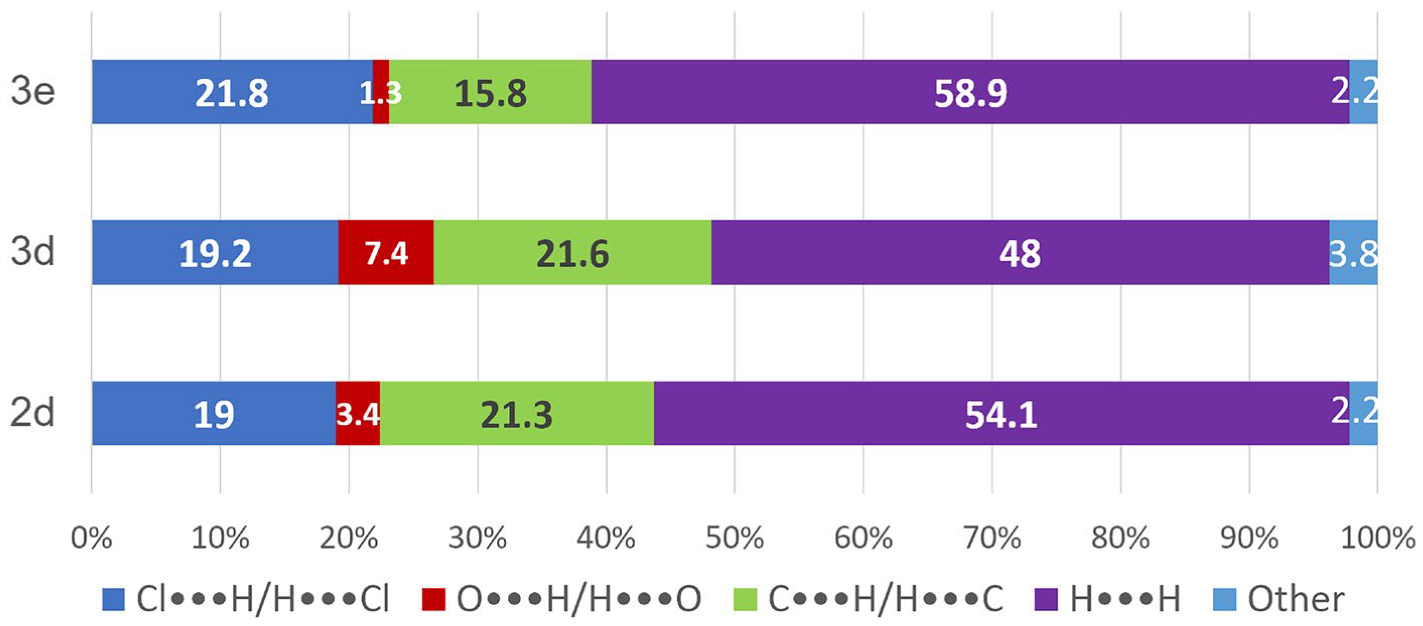 Inorganics 13 00398 ch001