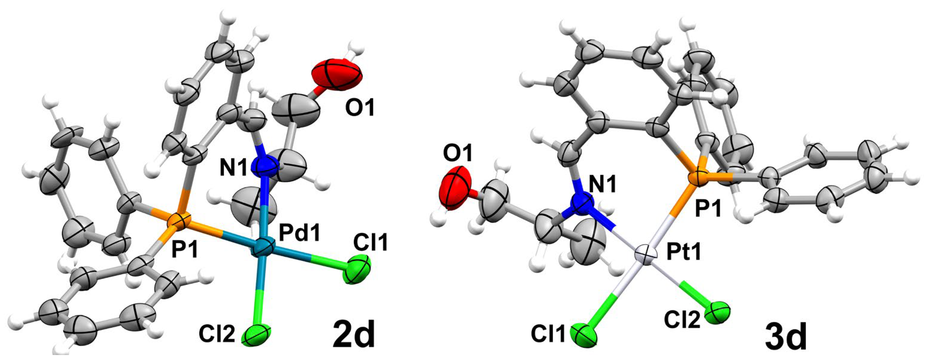 Inorganics 13 00398 g002