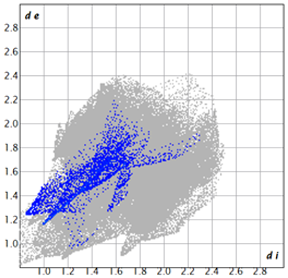 Inorganics 13 00398 i001