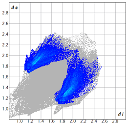 Inorganics 13 00398 i003