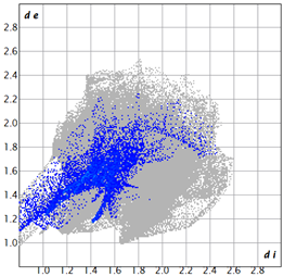Inorganics 13 00398 i005