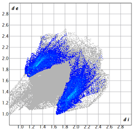 Inorganics 13 00398 i007