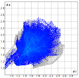 Inorganics 13 00398 i008