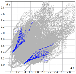 Inorganics 13 00398 i009