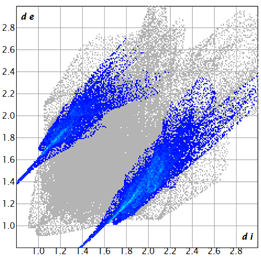 Inorganics 13 00398 i010